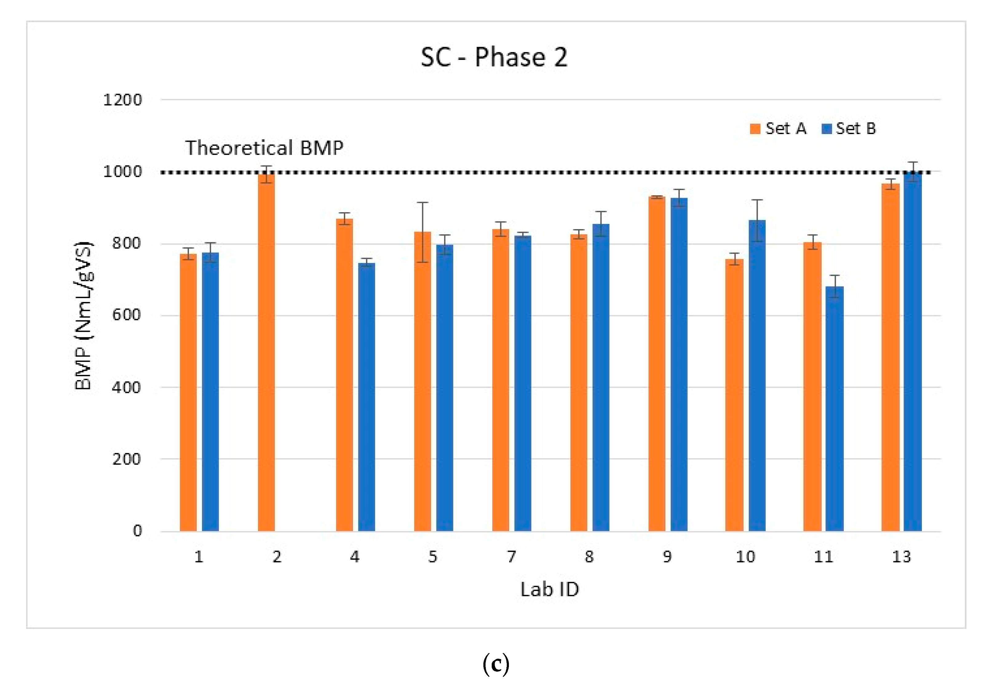 Water 12 02814 g007b Water 12 02814 g007b