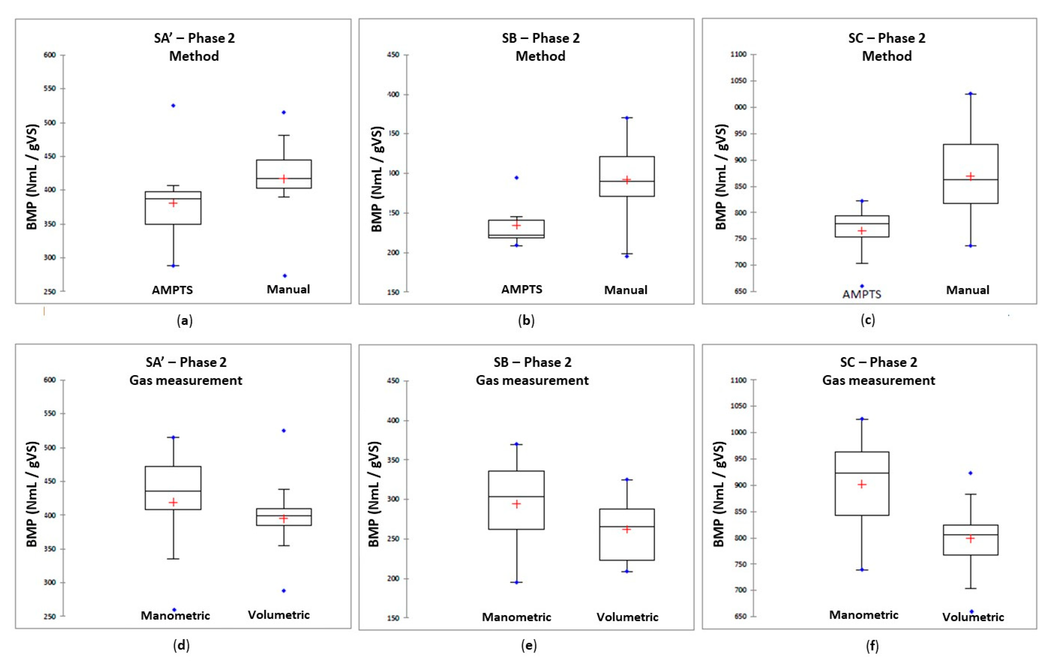 Water 12 02814 g009 Water 12 02814 g009