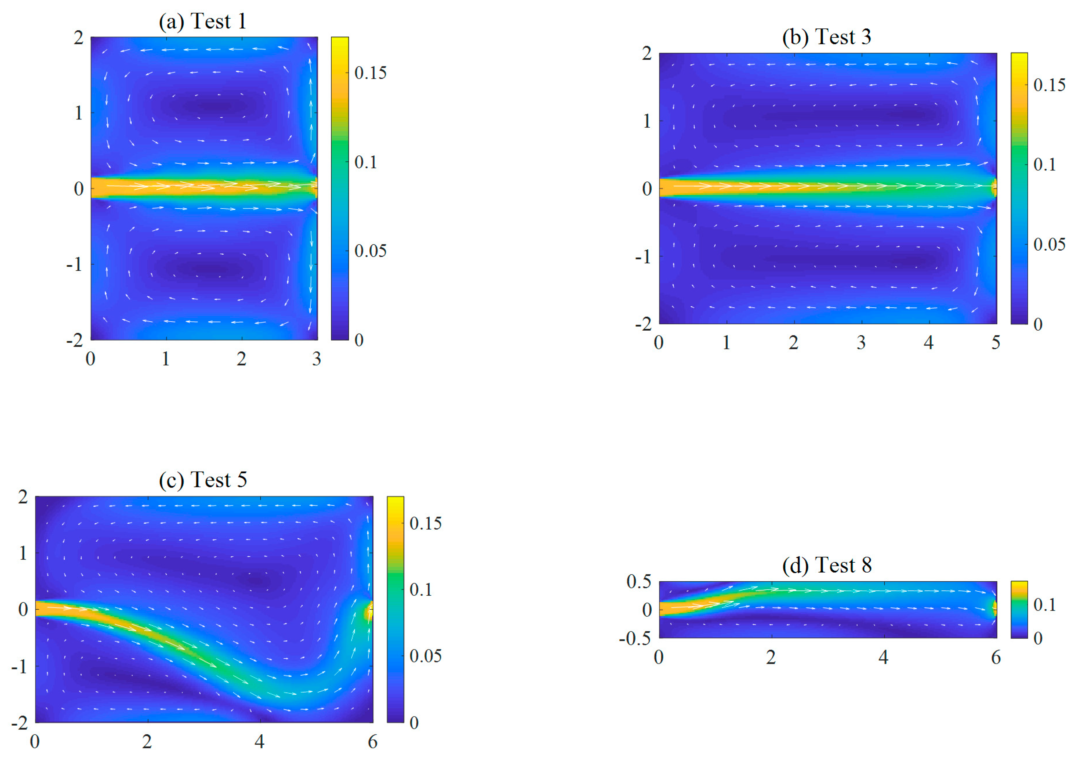 Water 12 02819 g002 Water 12 02819 g002