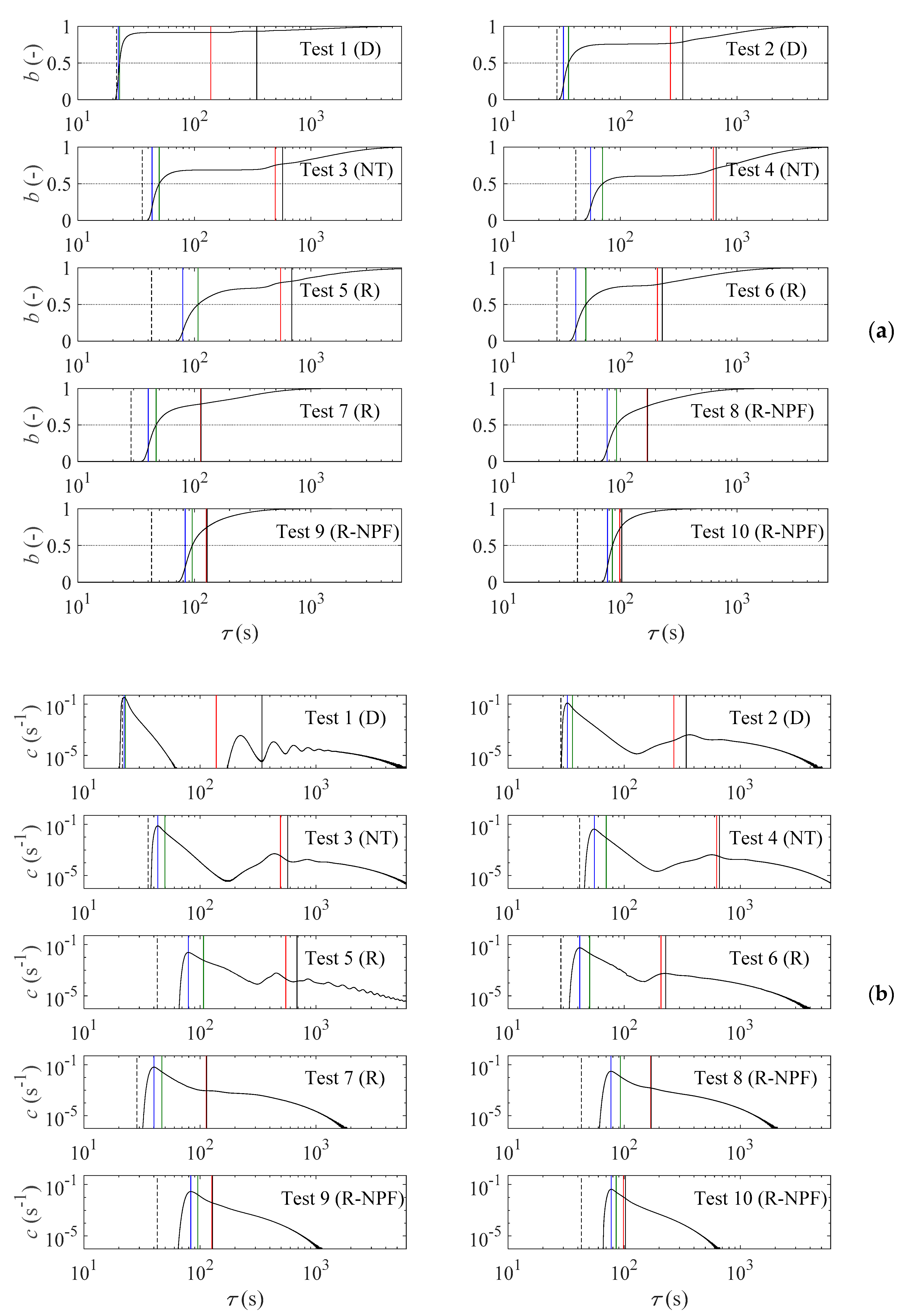 Water 12 02819 g004 Water 12 02819 g004