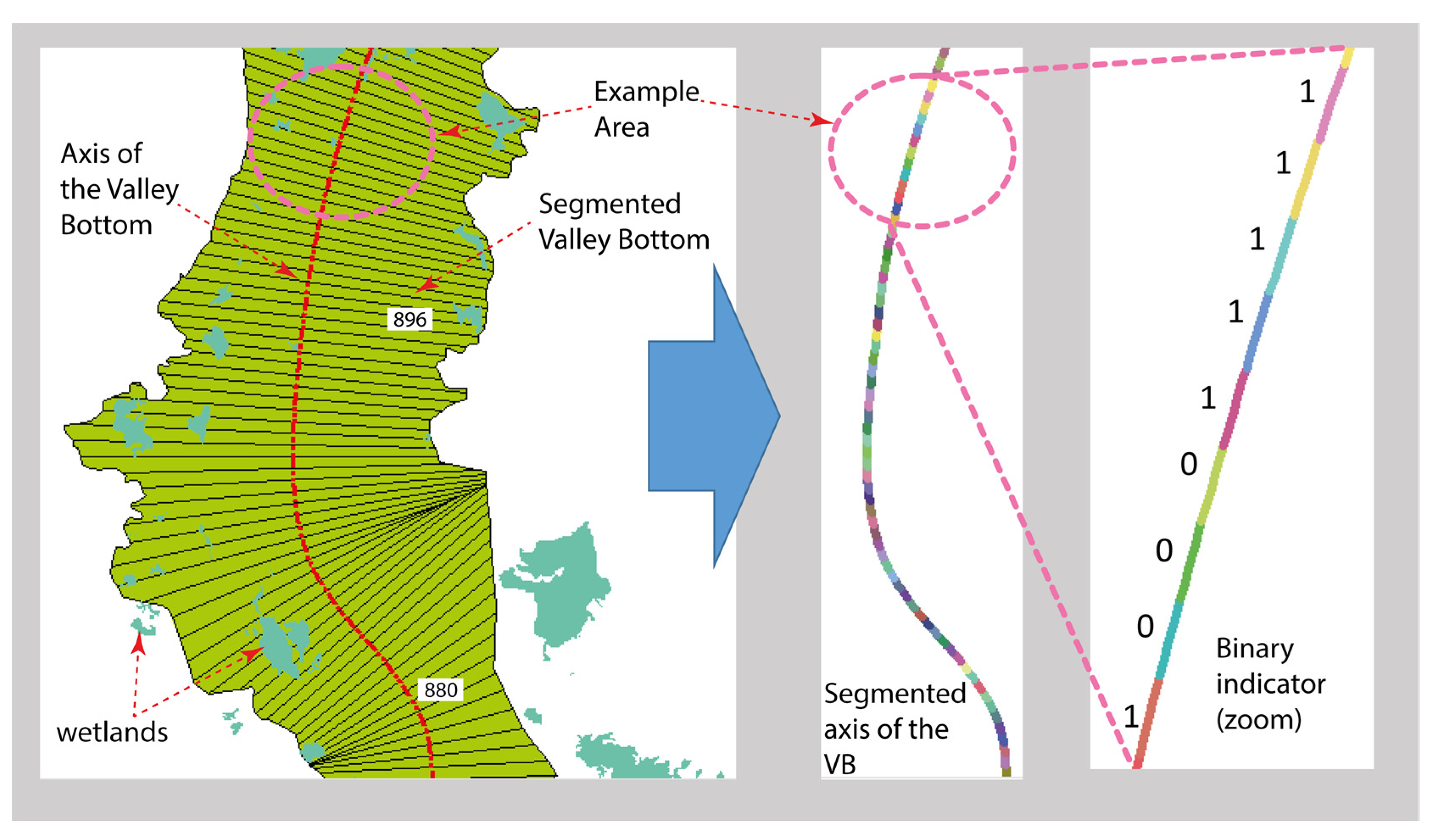 Water 12 02827 g002 Water 12 02827 g002
