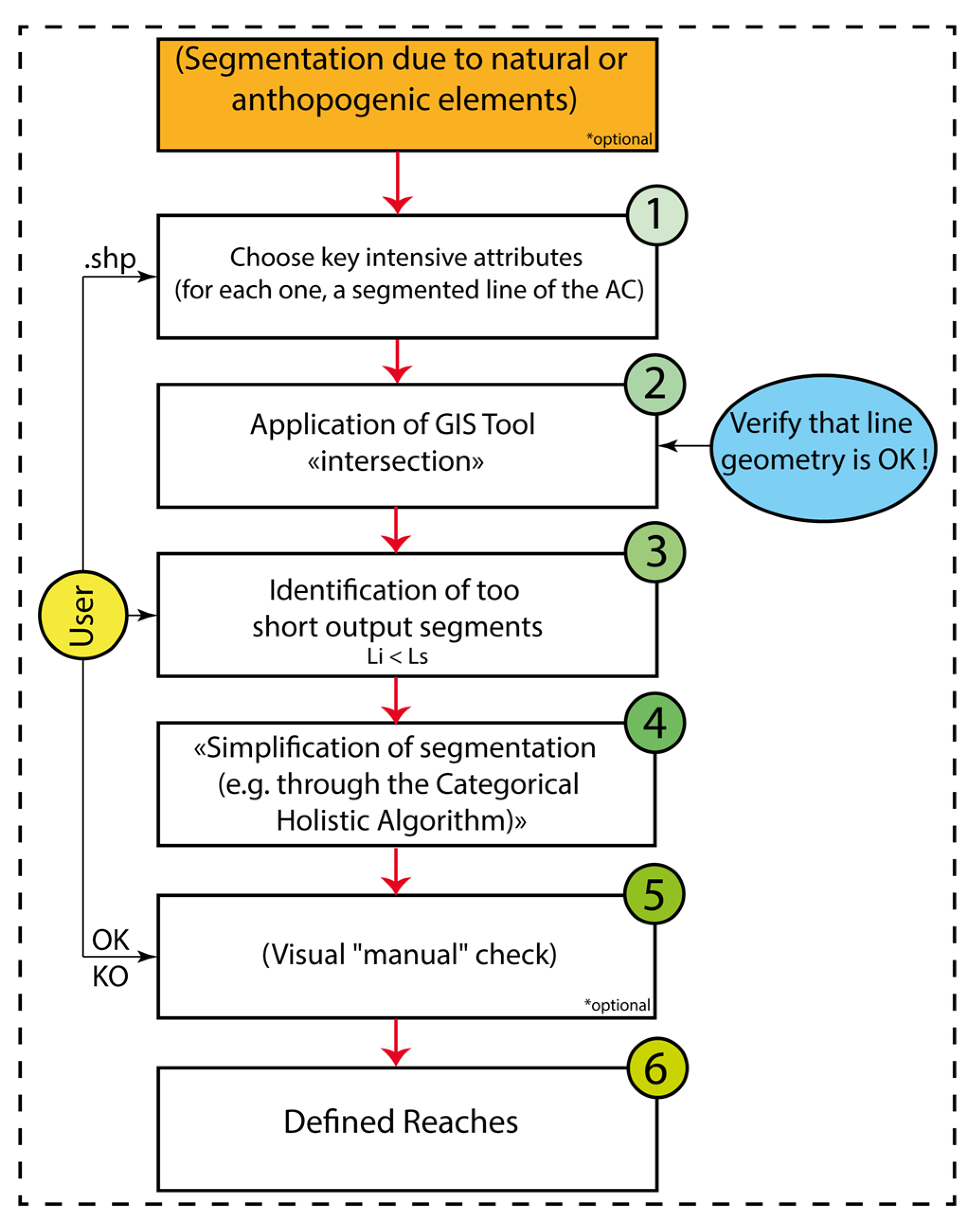 Water 12 02827 g004 Water 12 02827 g004