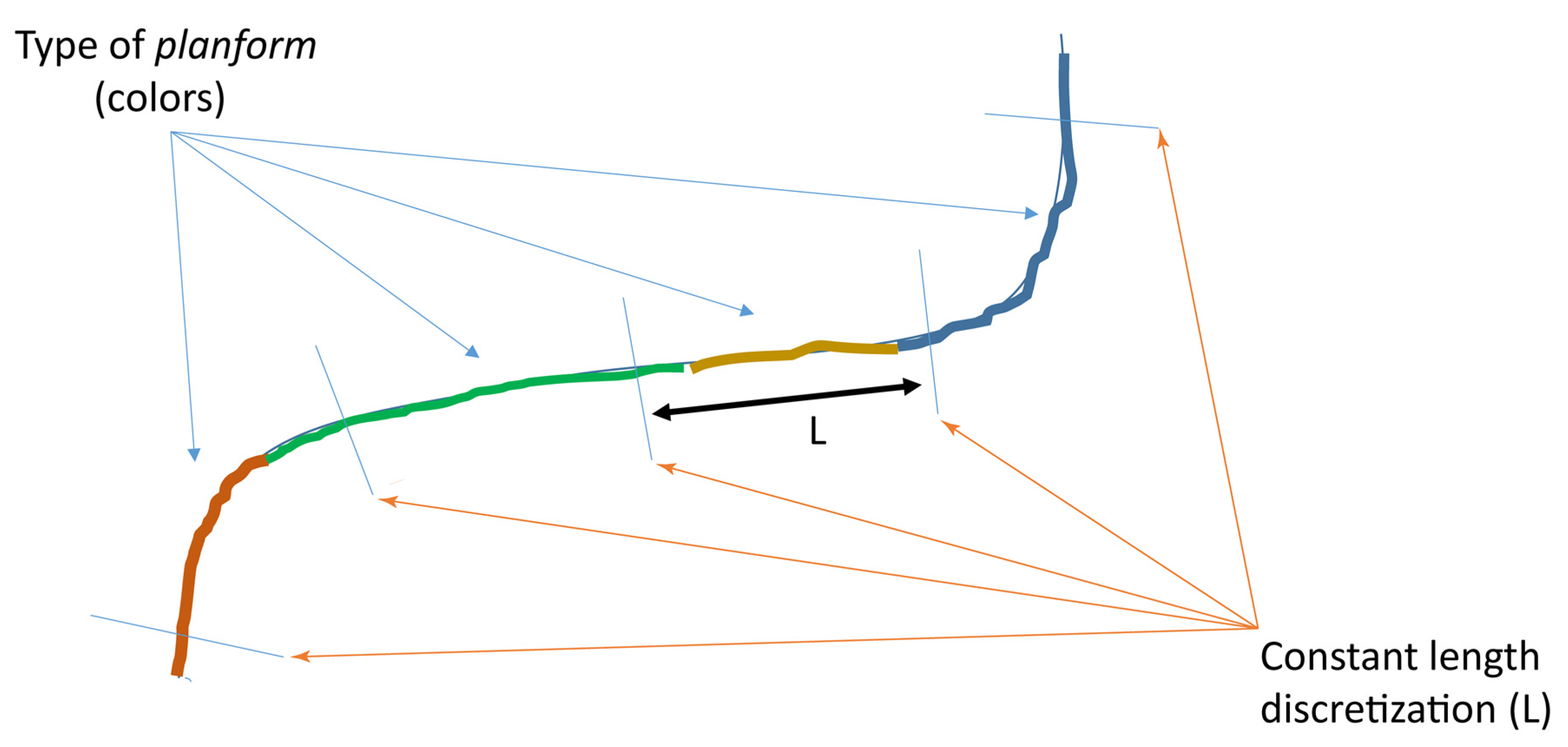 Water 12 02827 g005 Water 12 02827 g005