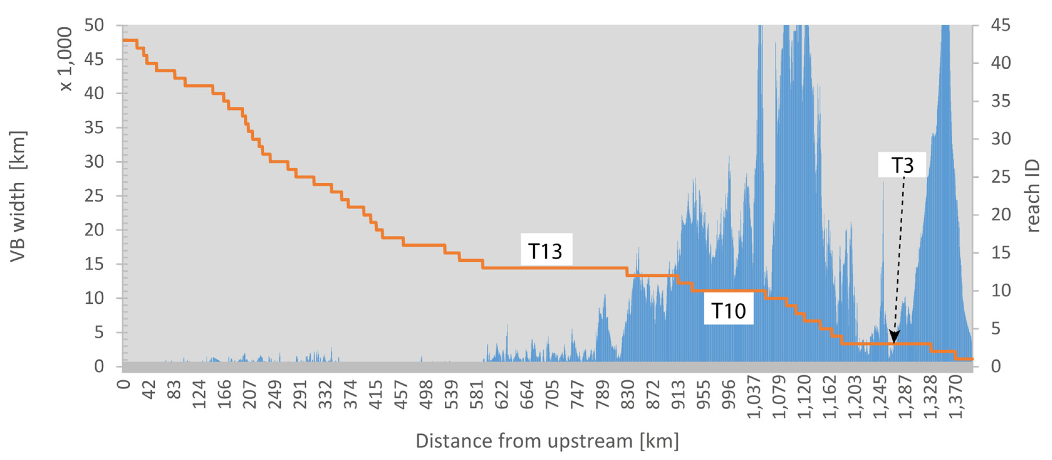 Water 12 02827 g008 Water 12 02827 g008
