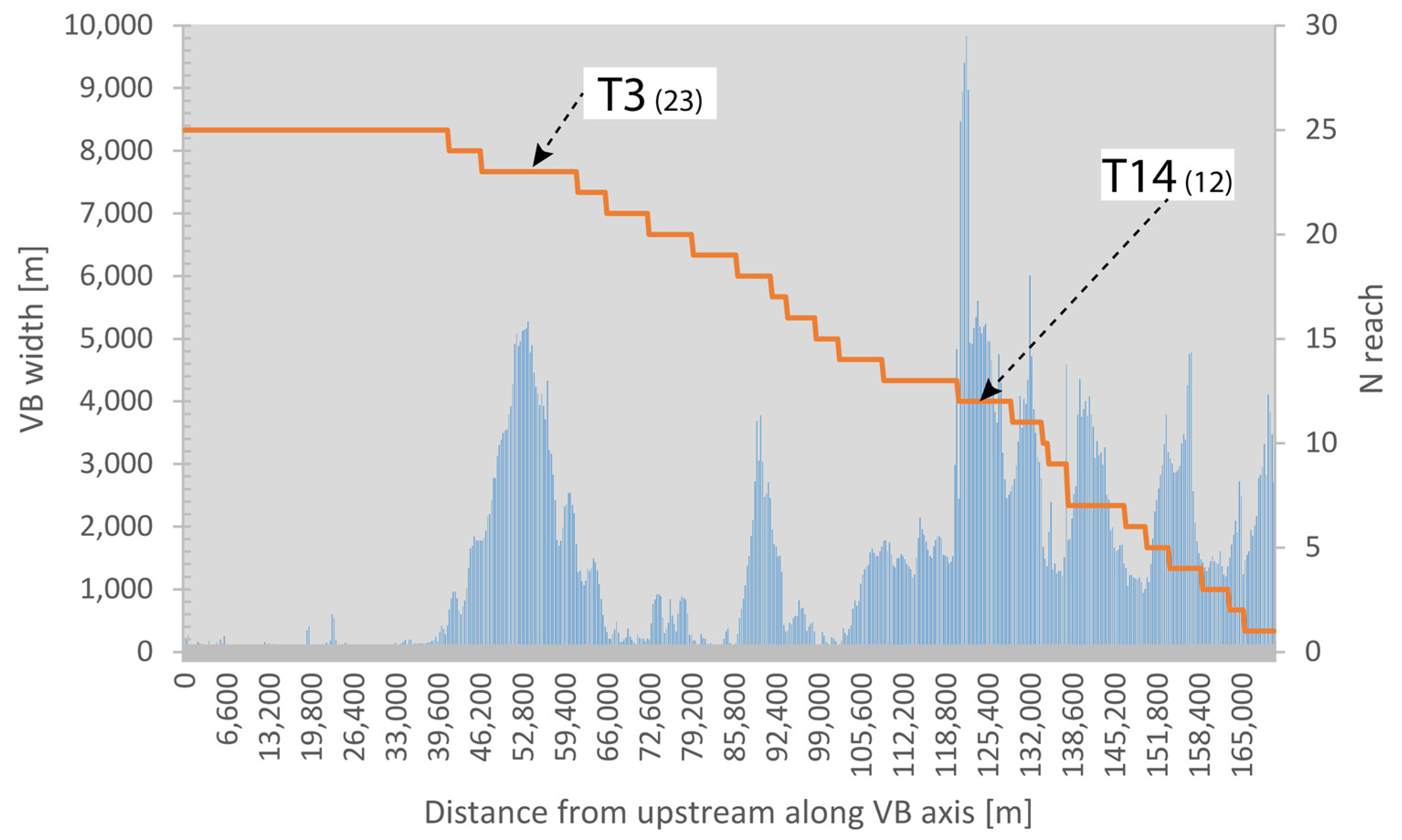 Water 12 02827 g014 Water 12 02827 g014