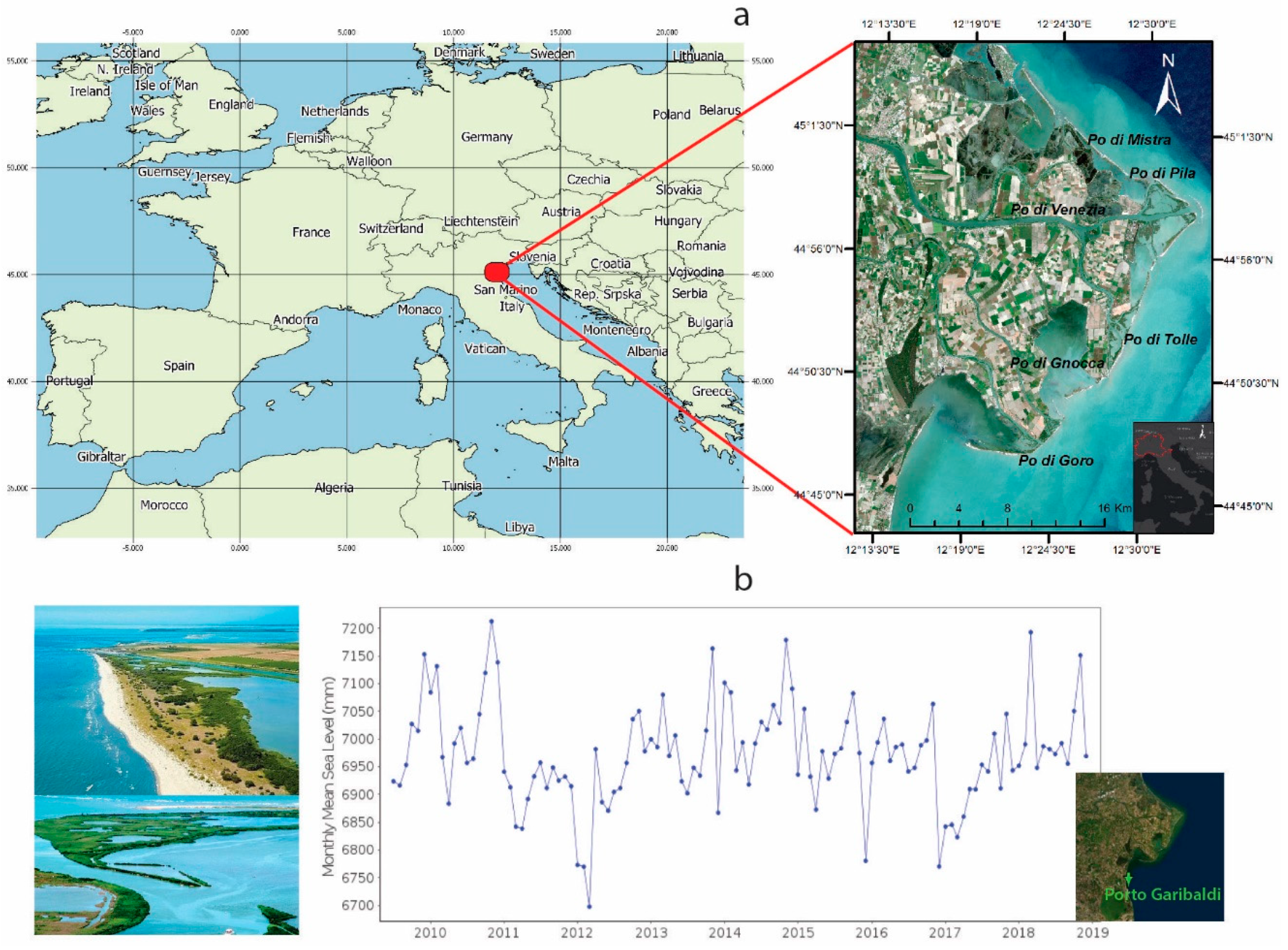 Water 12 02830 g001 Water 12 02830 g001
