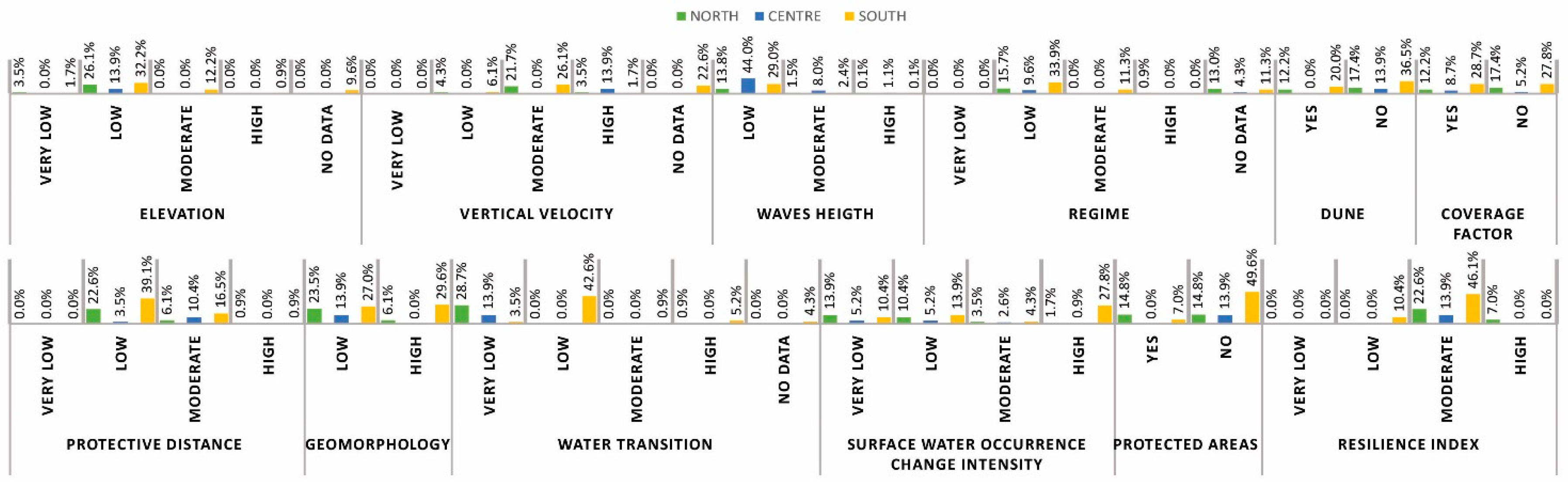 Water 12 02830 g004 Water 12 02830 g004