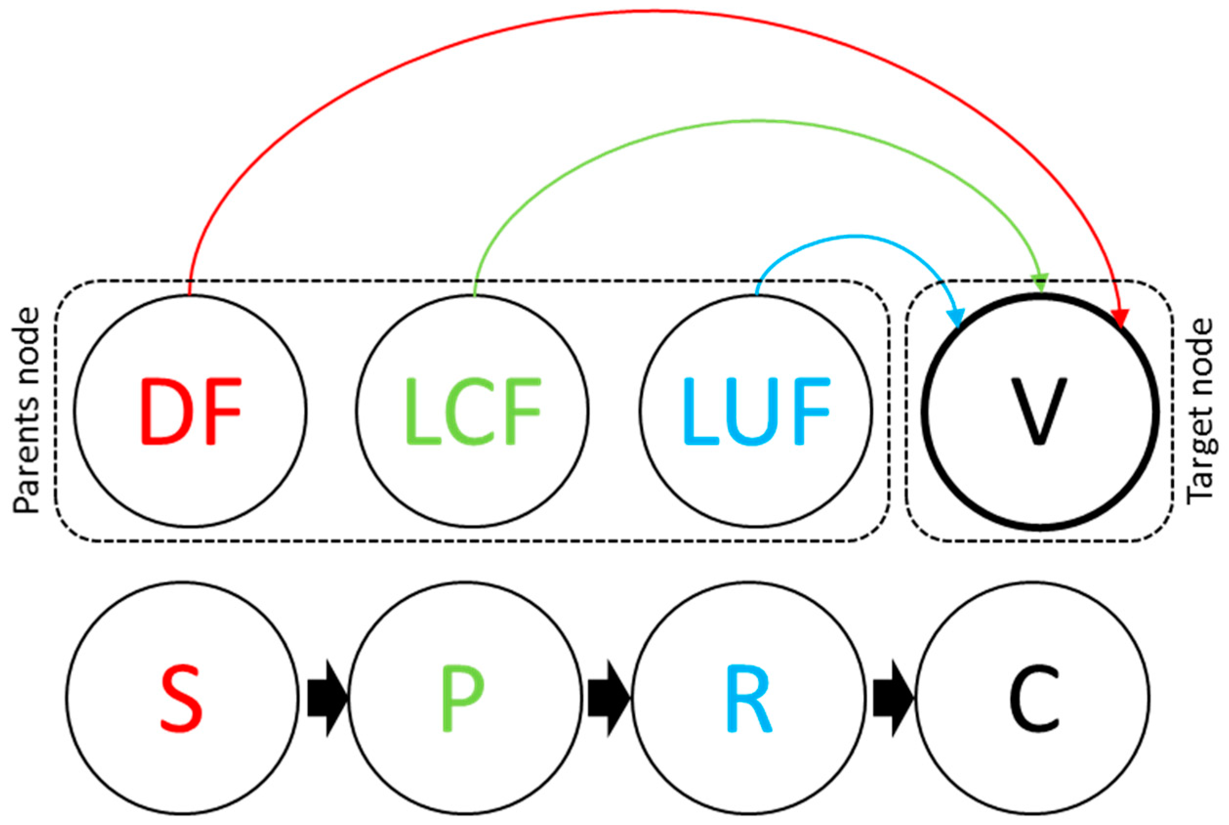Water 12 02830 g005 Water 12 02830 g005
