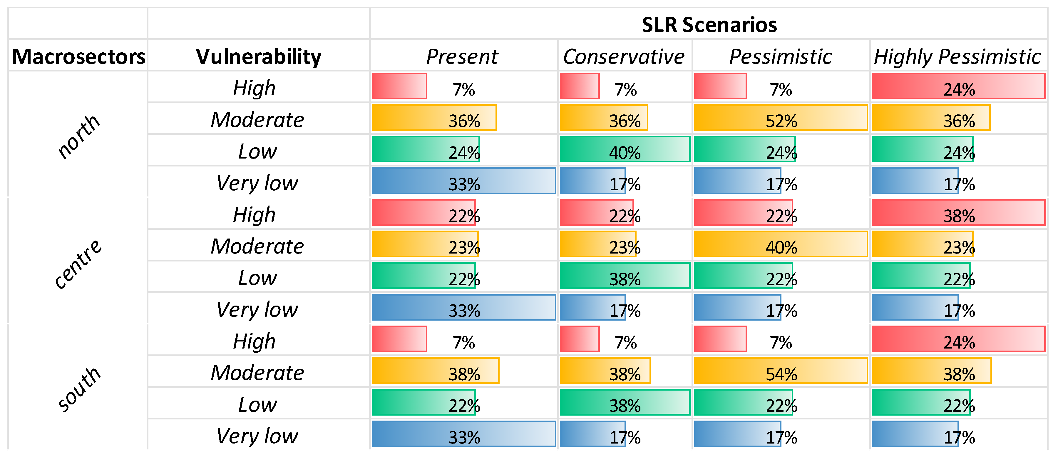 Water 12 02830 g007 Water 12 02830 g007