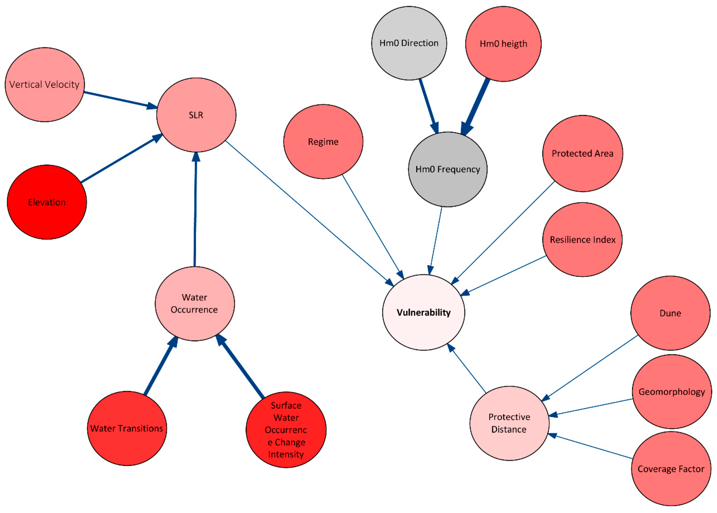 Water 12 02830 g010 Water 12 02830 g010