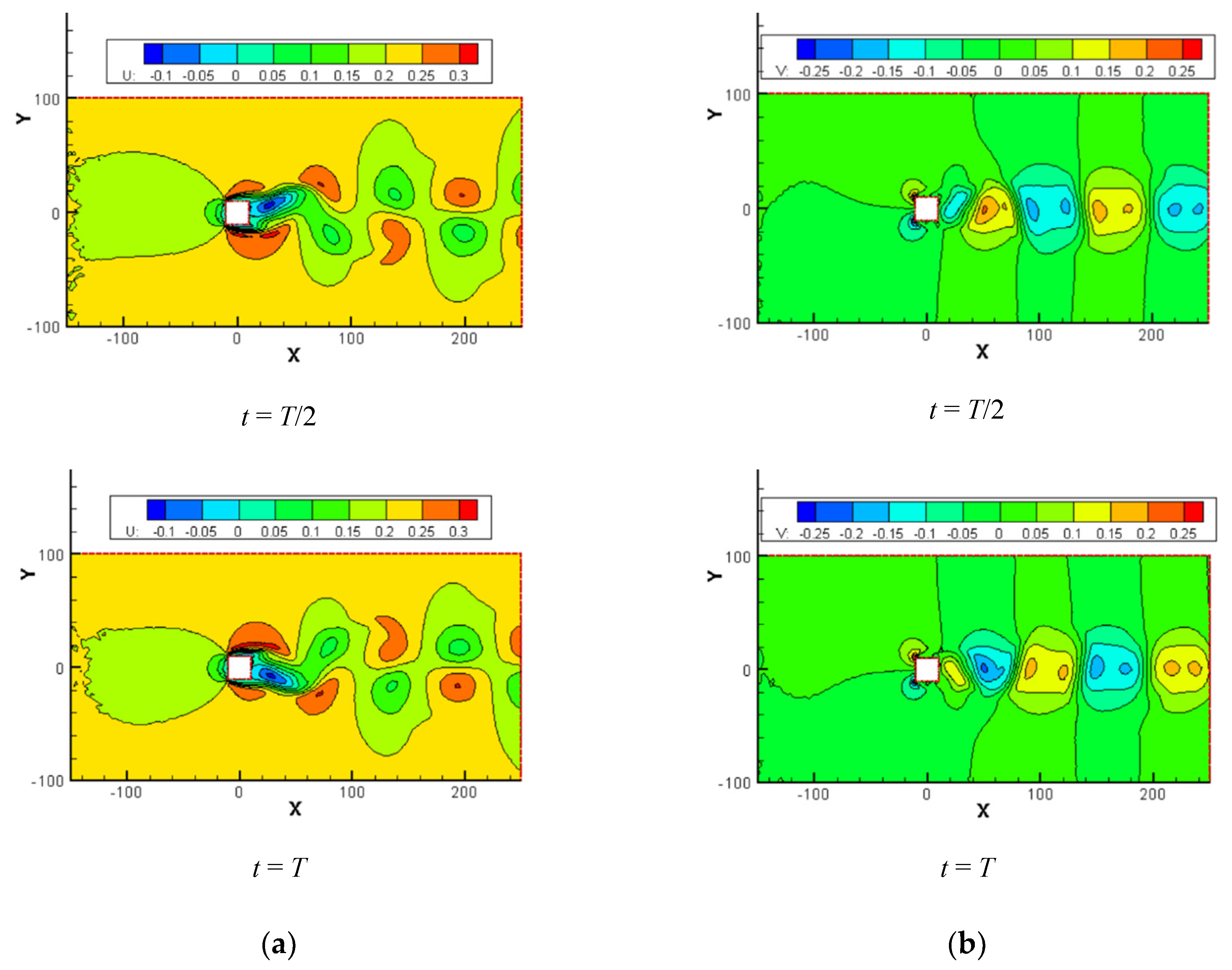 Water 12 02832 g007 Water 12 02832 g007