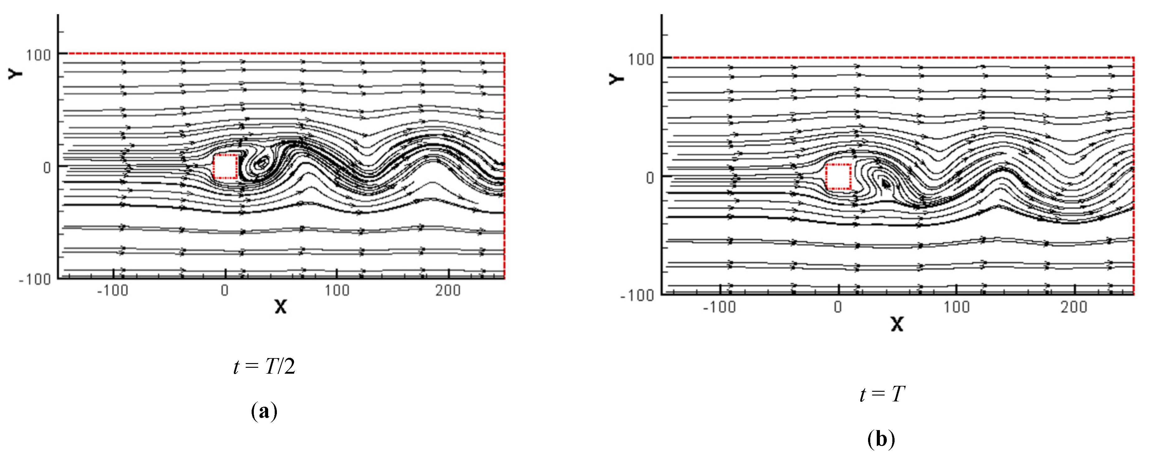 Water 12 02832 g008 Water 12 02832 g008