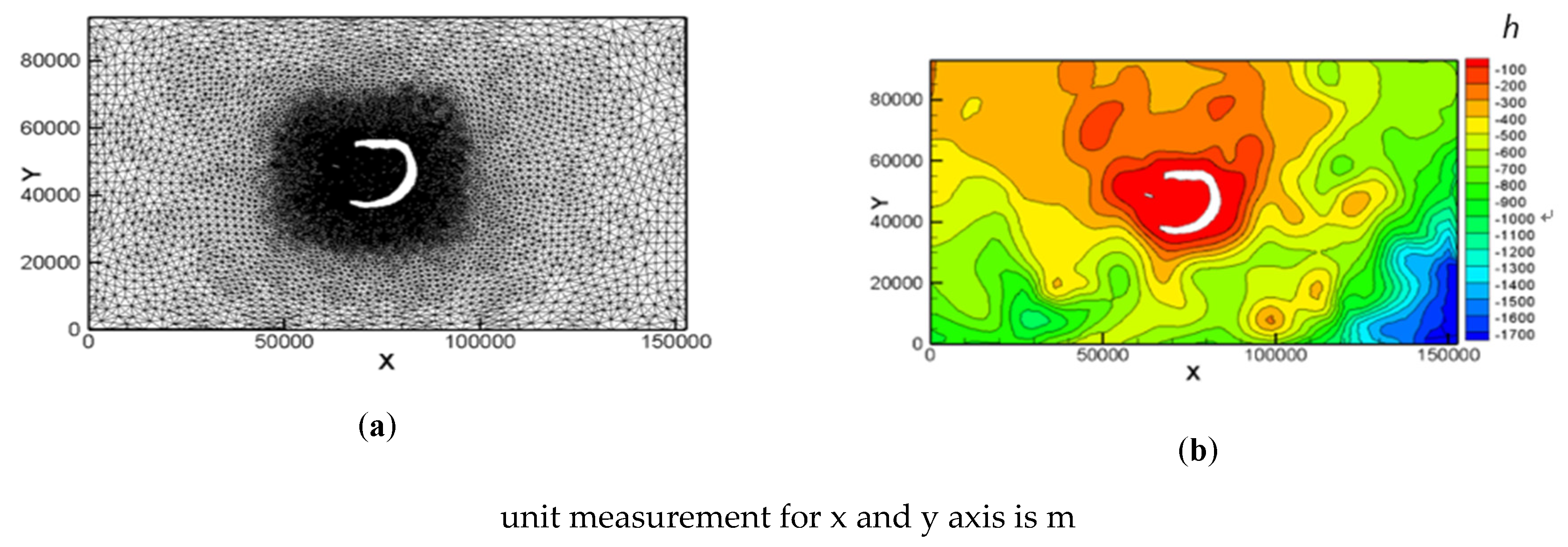 Water 12 02832 g010 Water 12 02832 g010