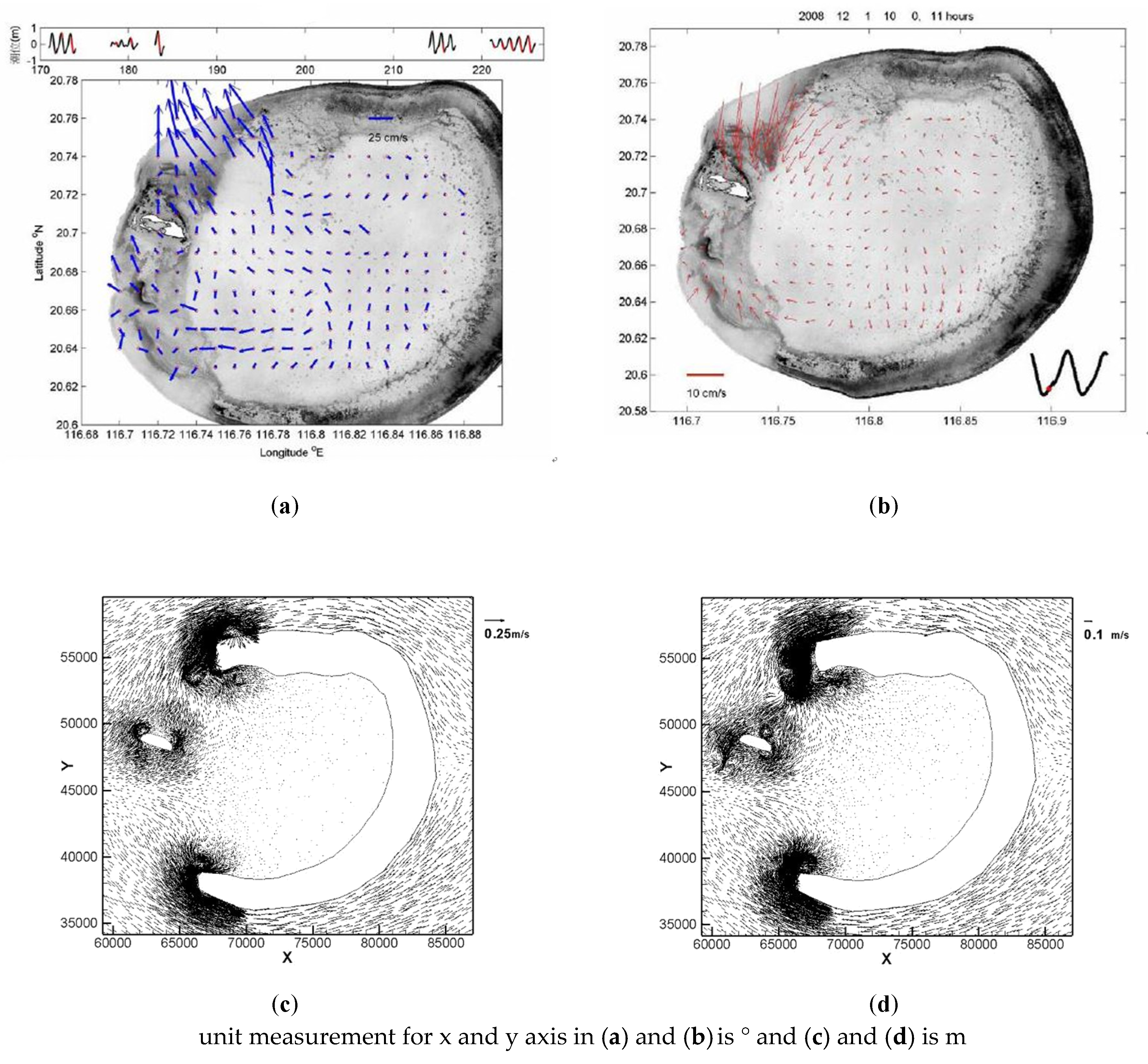 Water 12 02832 g011 Water 12 02832 g011