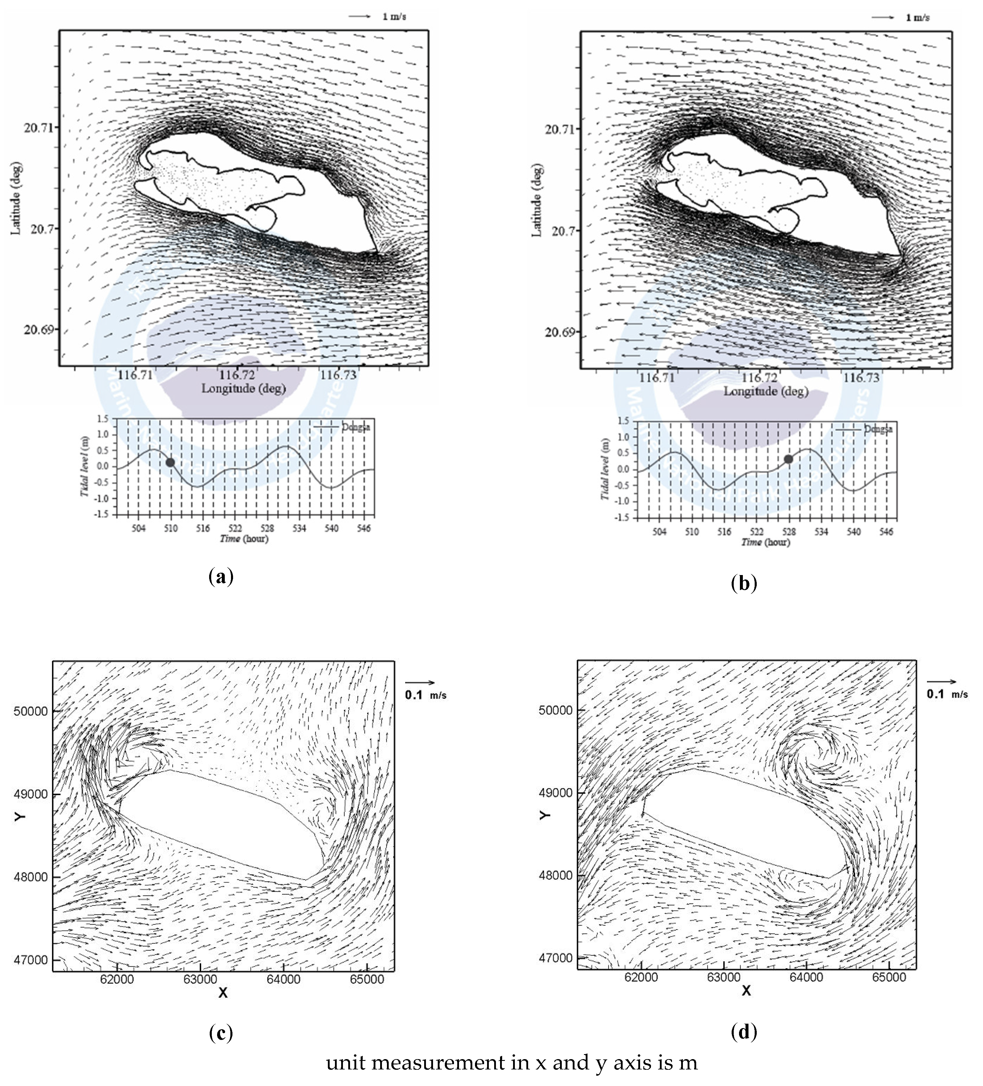 Water 12 02832 g012 Water 12 02832 g012