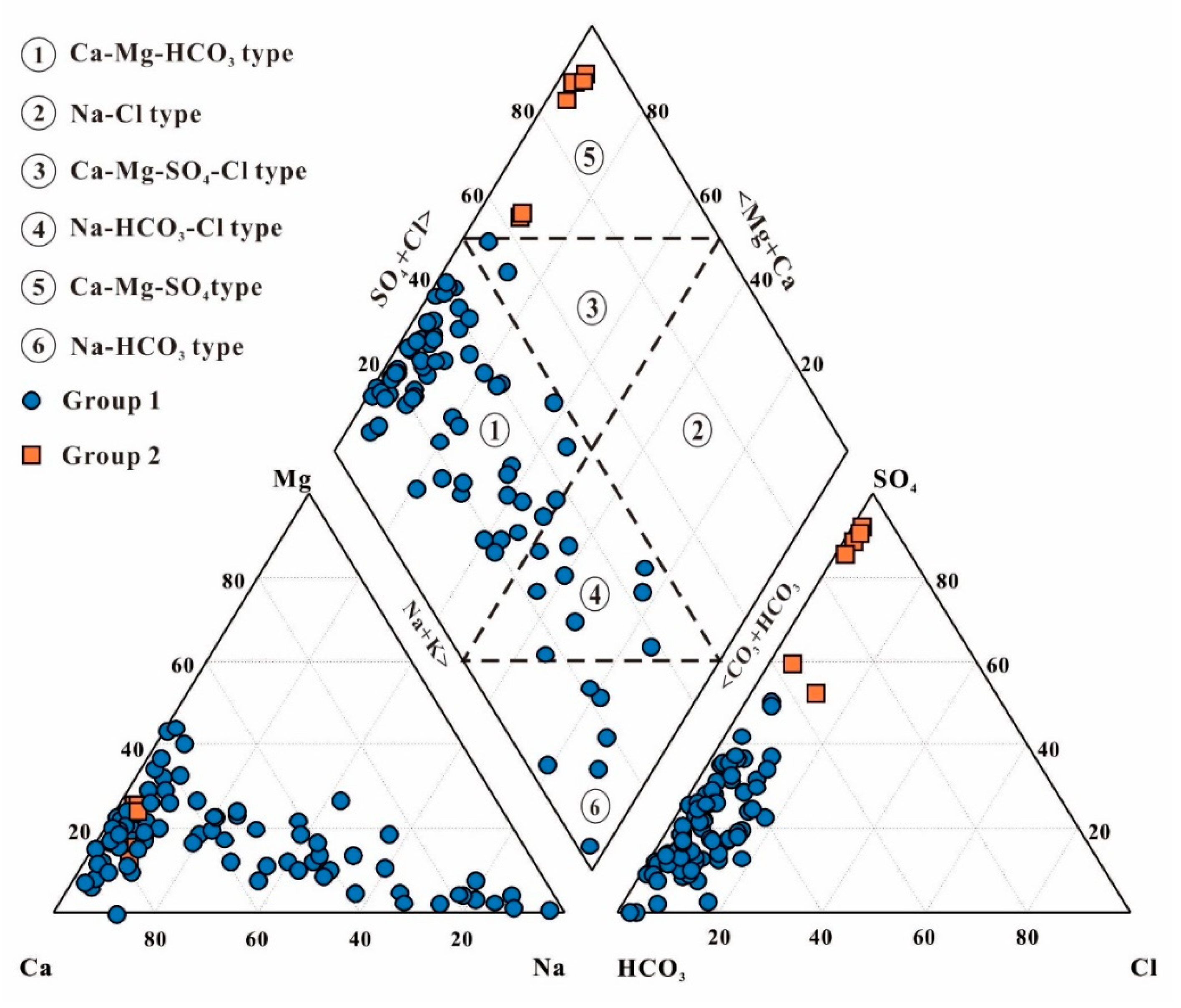 Water 12 02833 g004 Water 12 02833 g004