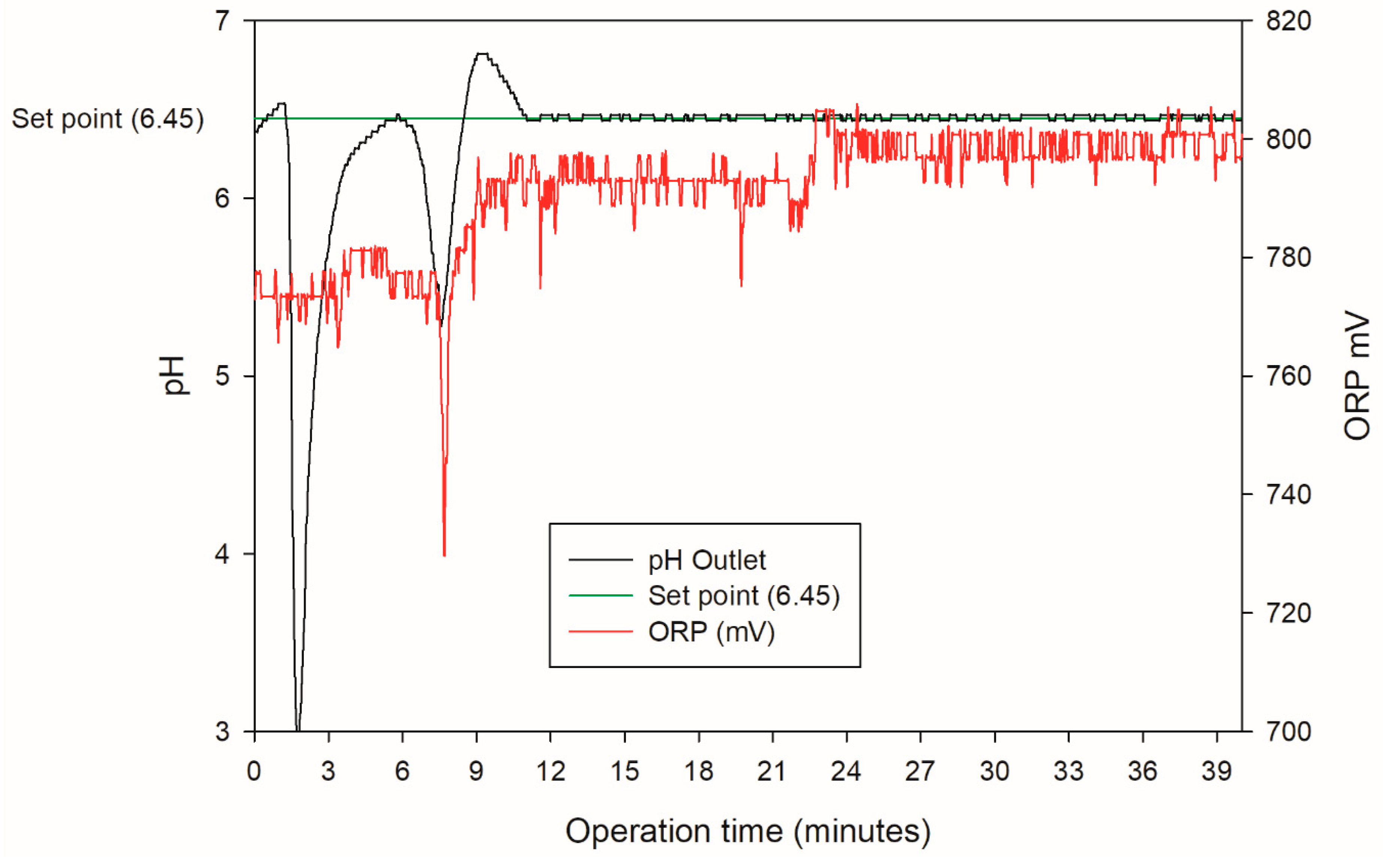 Water 12 02834 g002 Water 12 02834 g002