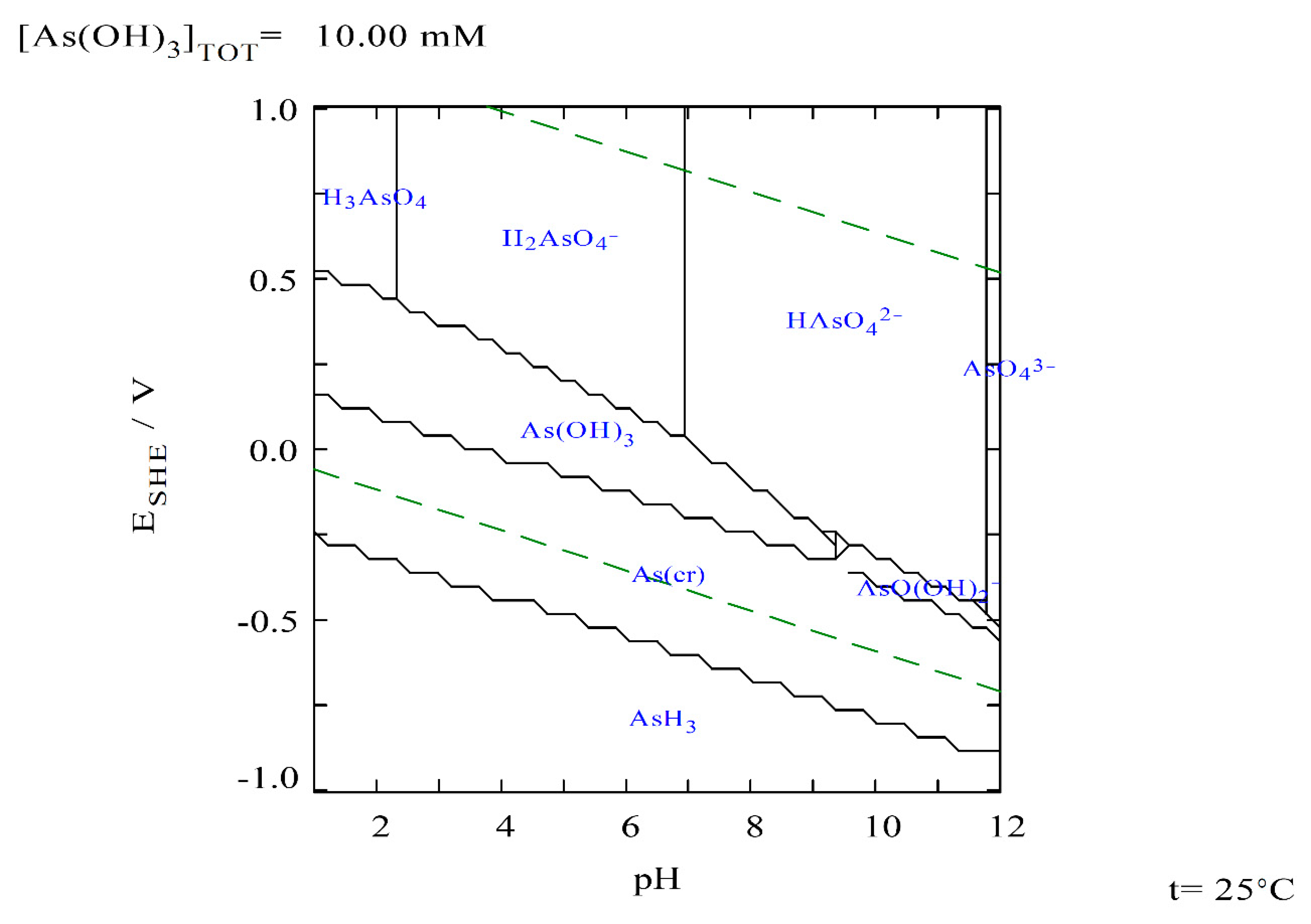 Water 12 02834 g004 Water 12 02834 g004