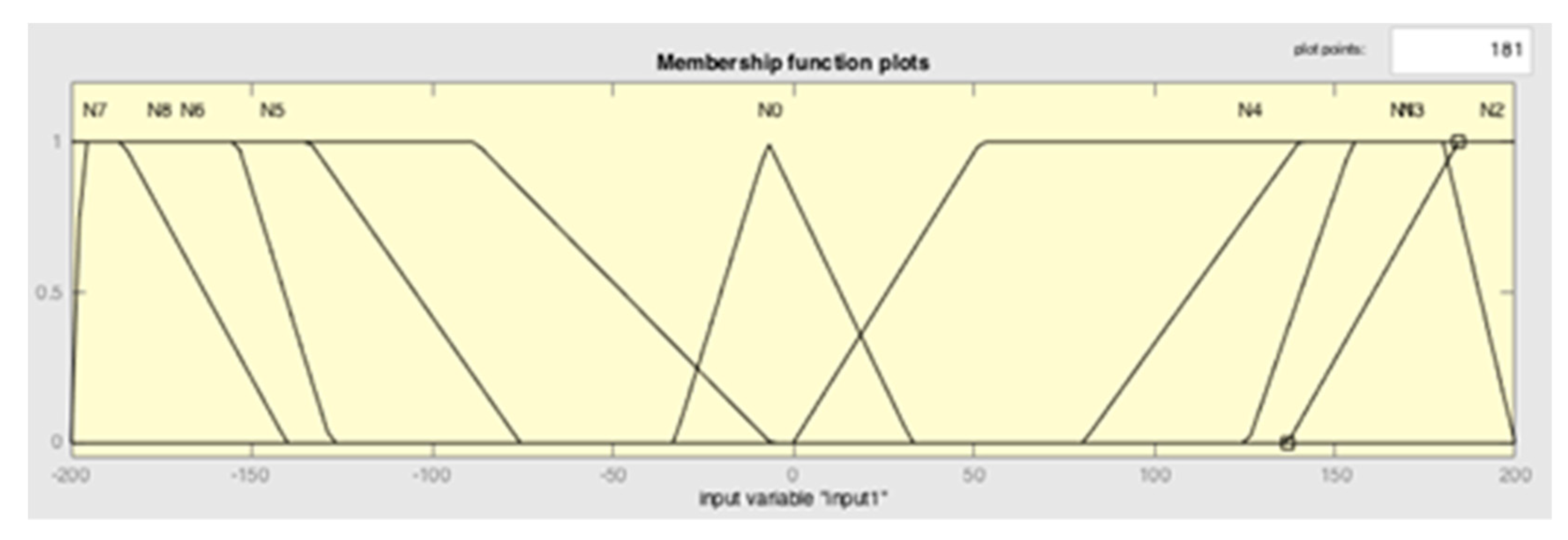Water 12 02834 g0a3 Water 12 02834 g0a3