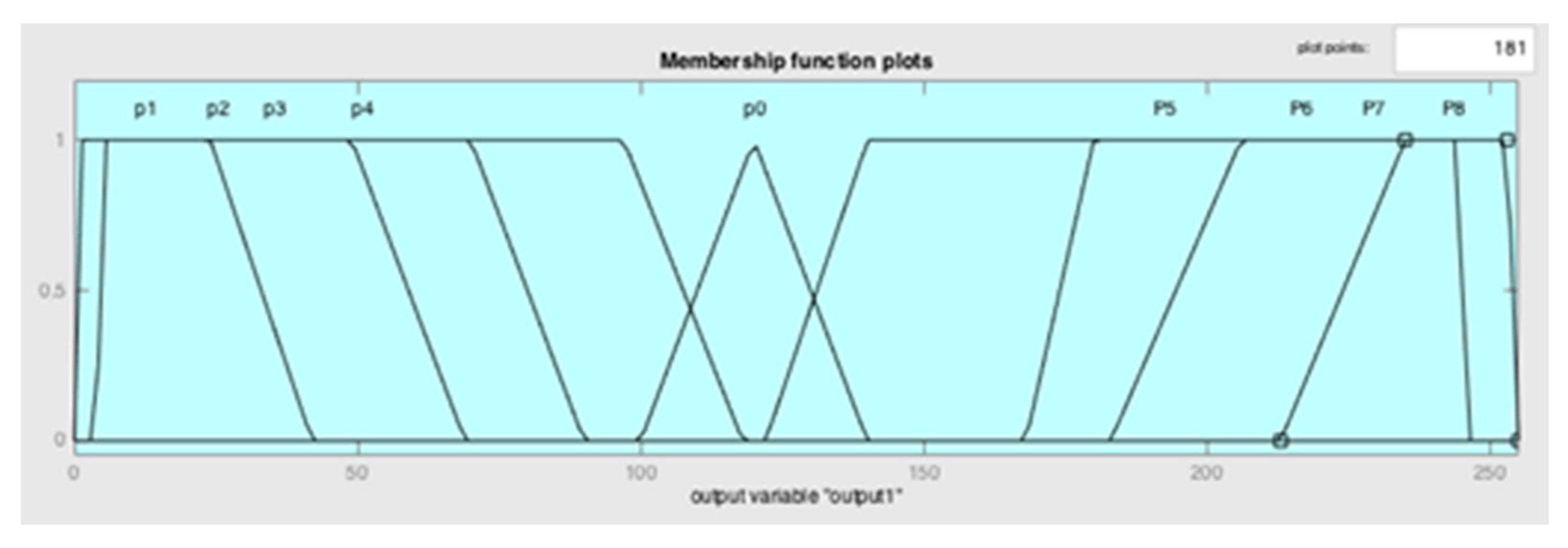 Water 12 02834 g0a4 Water 12 02834 g0a4