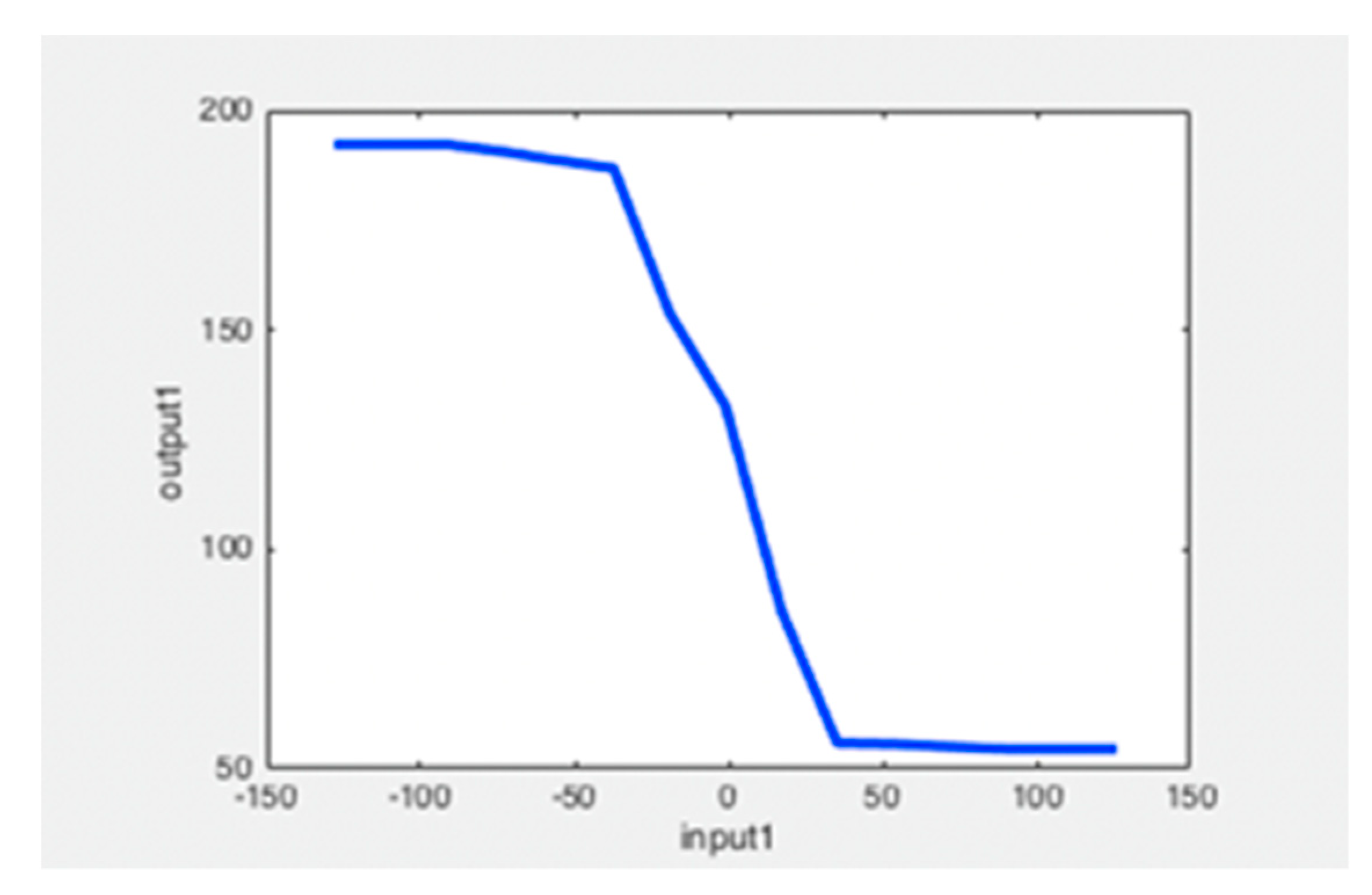 Water 12 02834 g0a5 Water 12 02834 g0a5