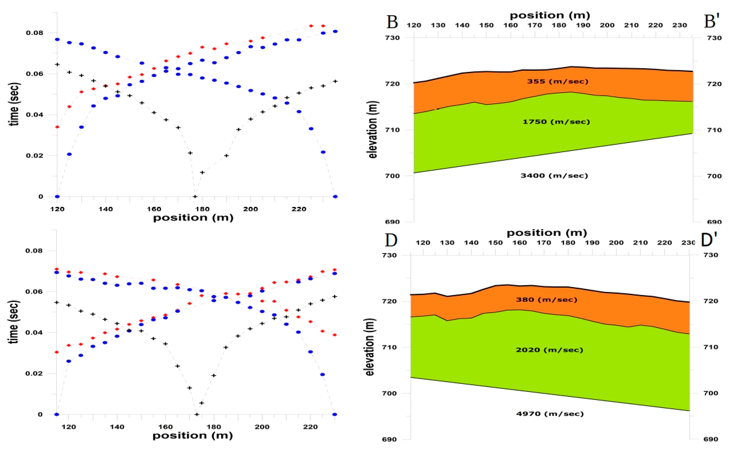 Water 12 02835 g011 Water 12 02835 g011