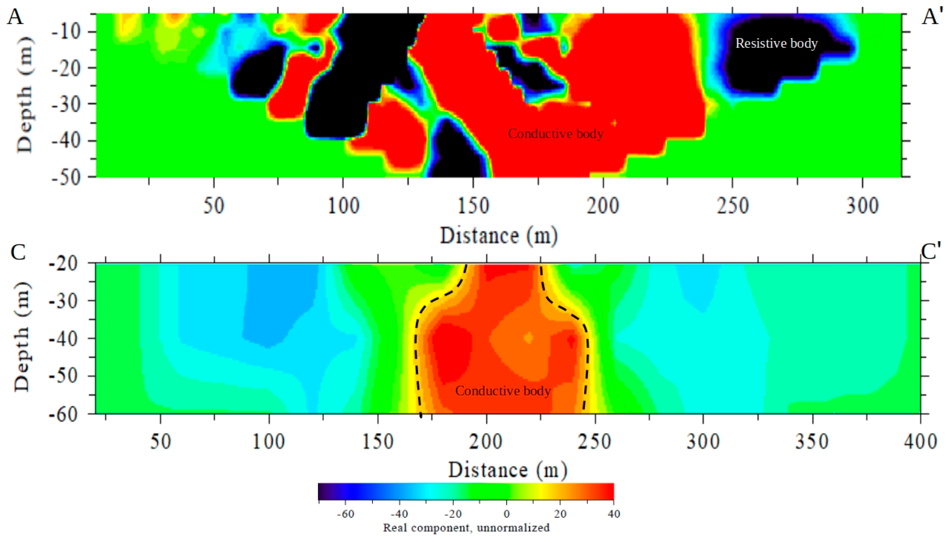 Water 12 02835 g014 Water 12 02835 g014