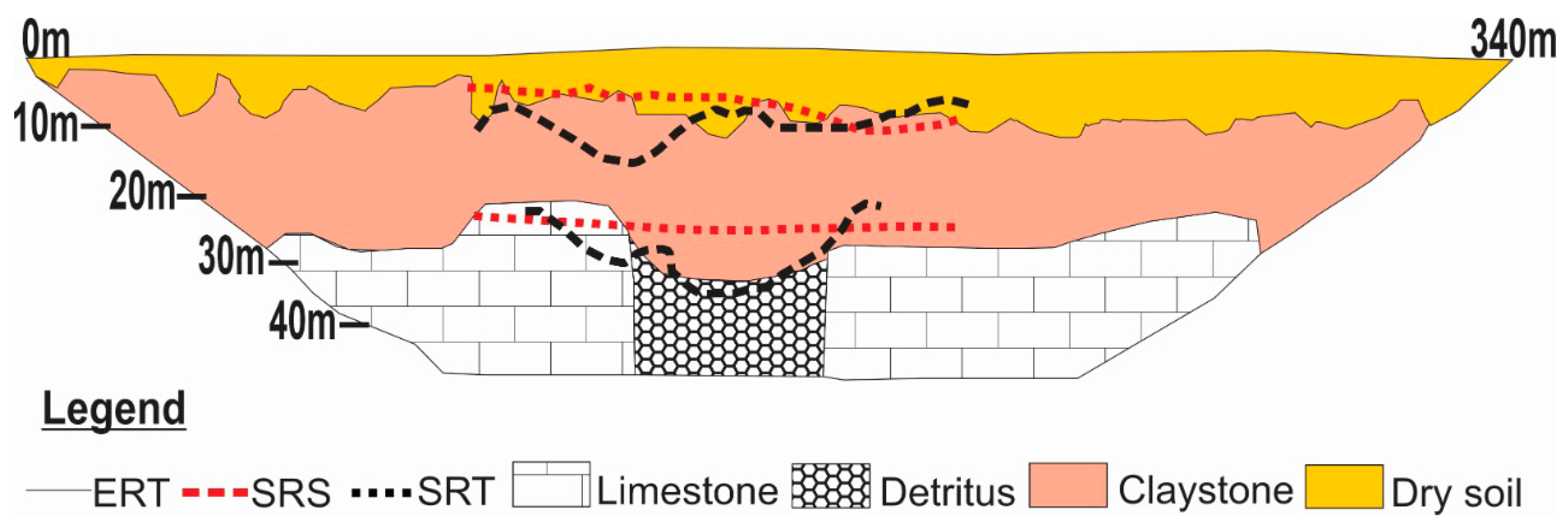Water 12 02835 g015 Water 12 02835 g015
