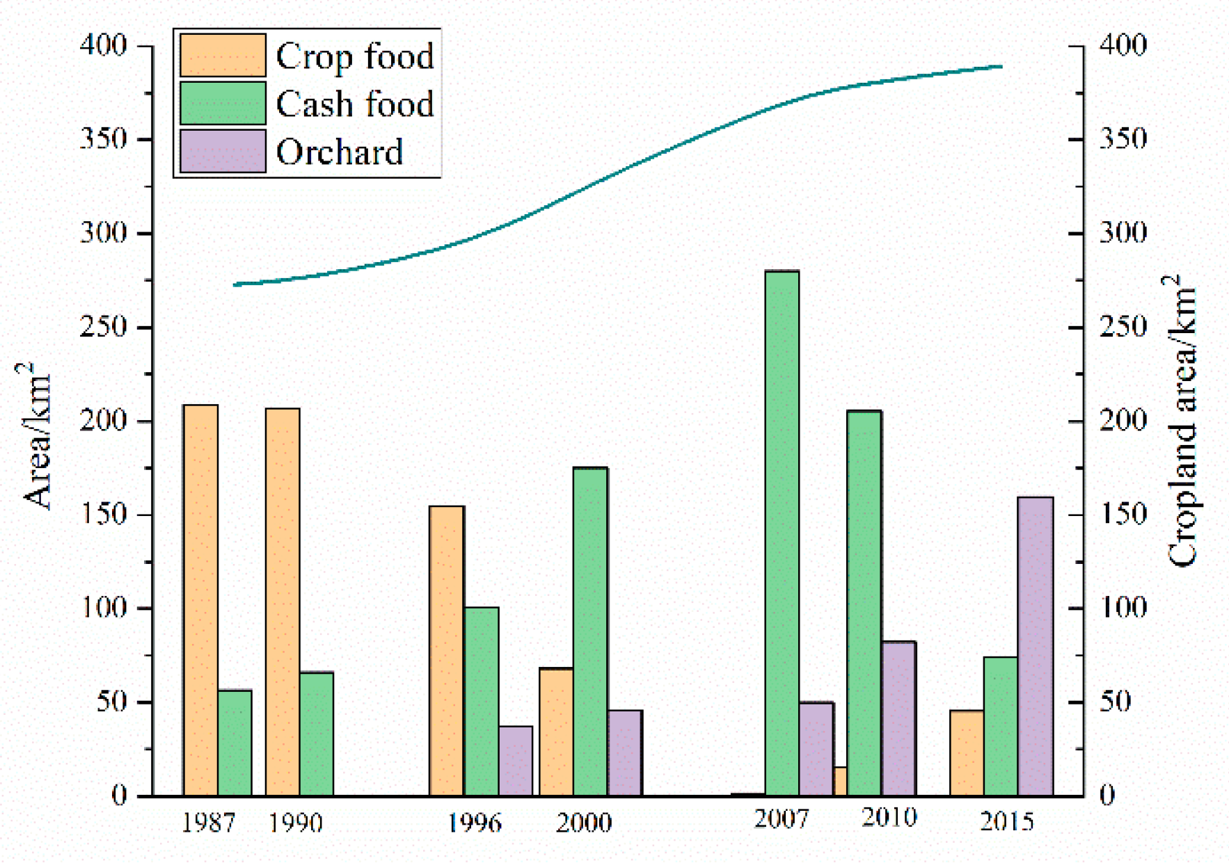 Water 12 02837 g004 Water 12 02837 g004
