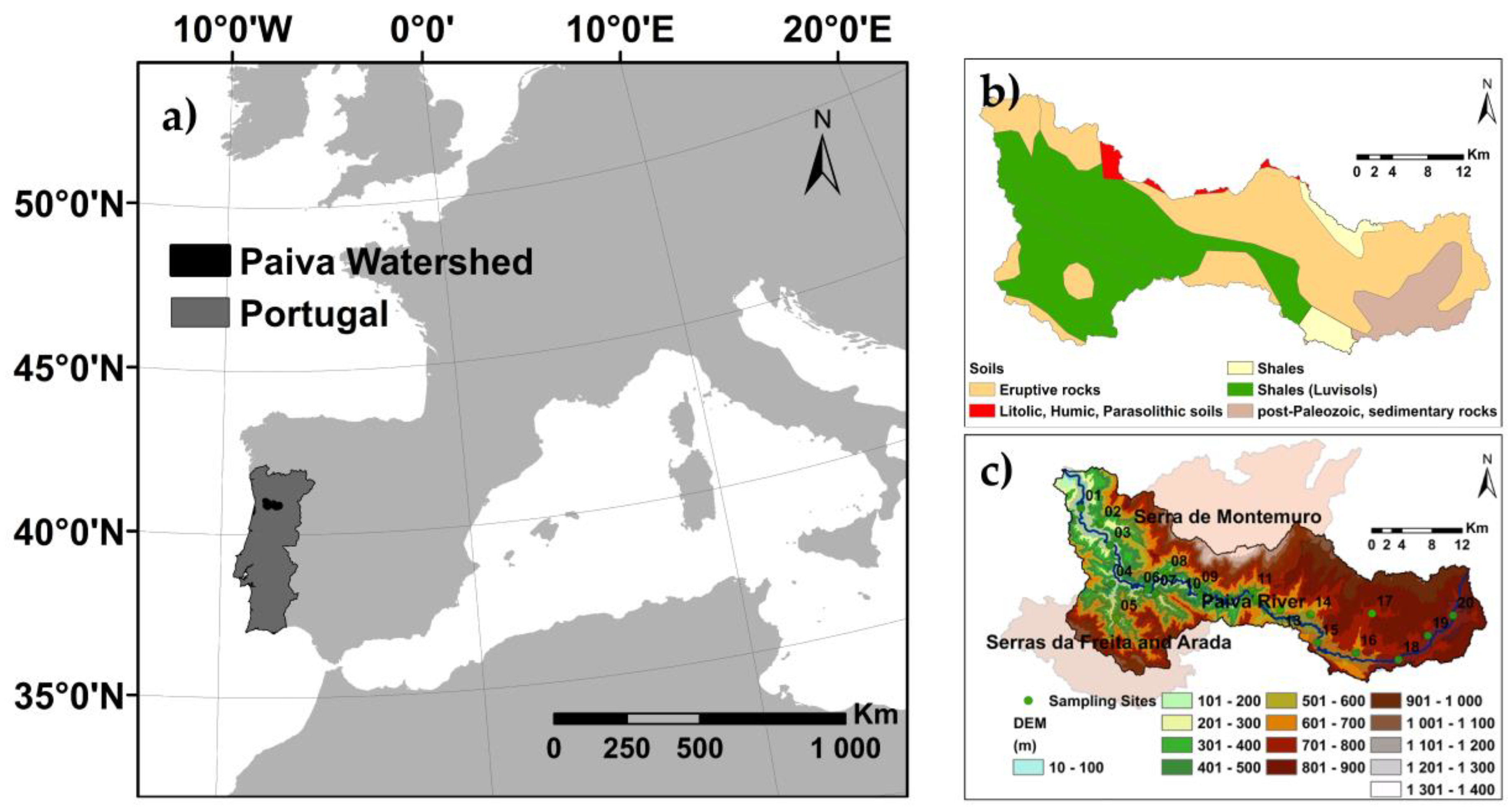 Water Free Full Text Current And Future Ecological Status Assessment A New Holistic Approach For Watershed Management Html Water Free Full Text Current And Future Ecological Status Assessment A New Holistic Approach For Watershed Management Html