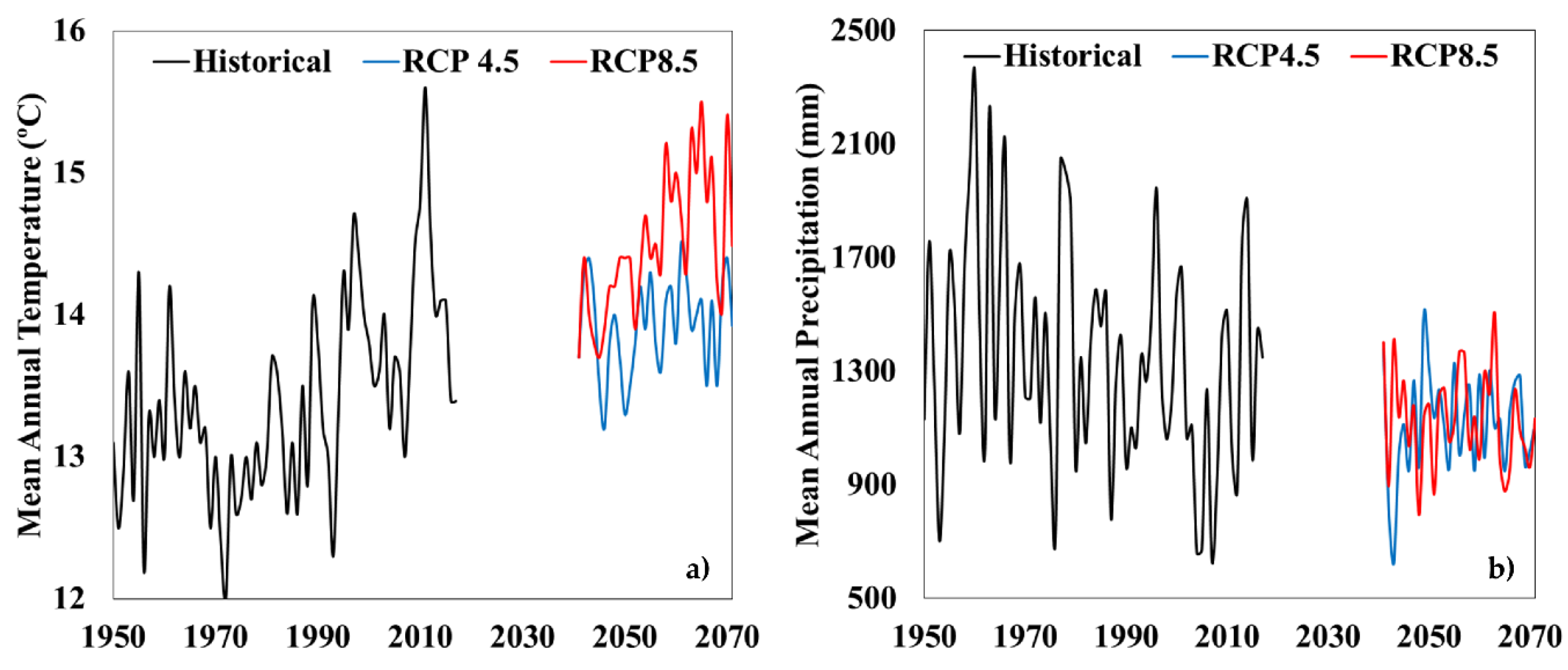 Water 12 02839 g004 Water 12 02839 g004