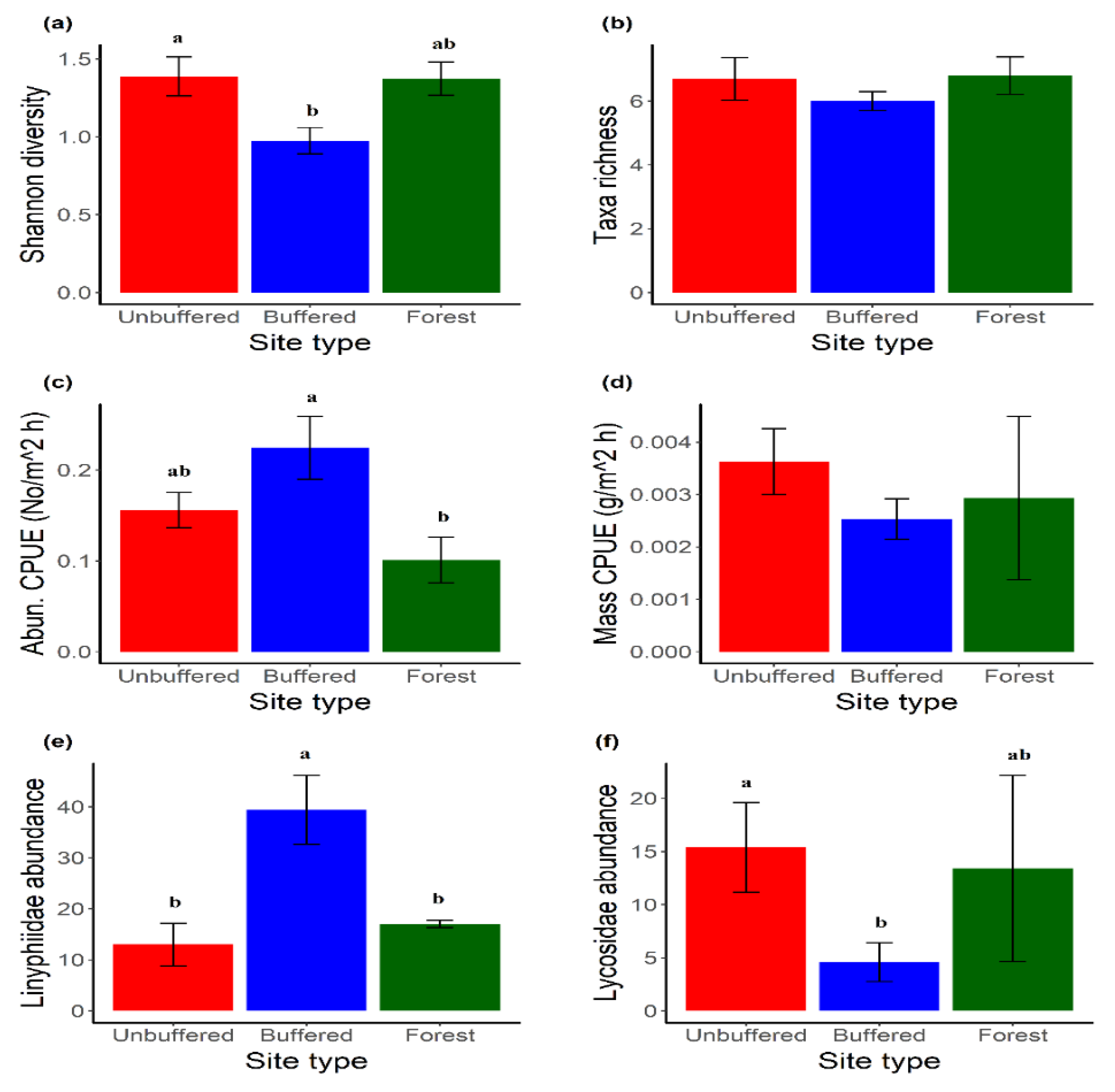Water 12 02855 g002 Water 12 02855 g002