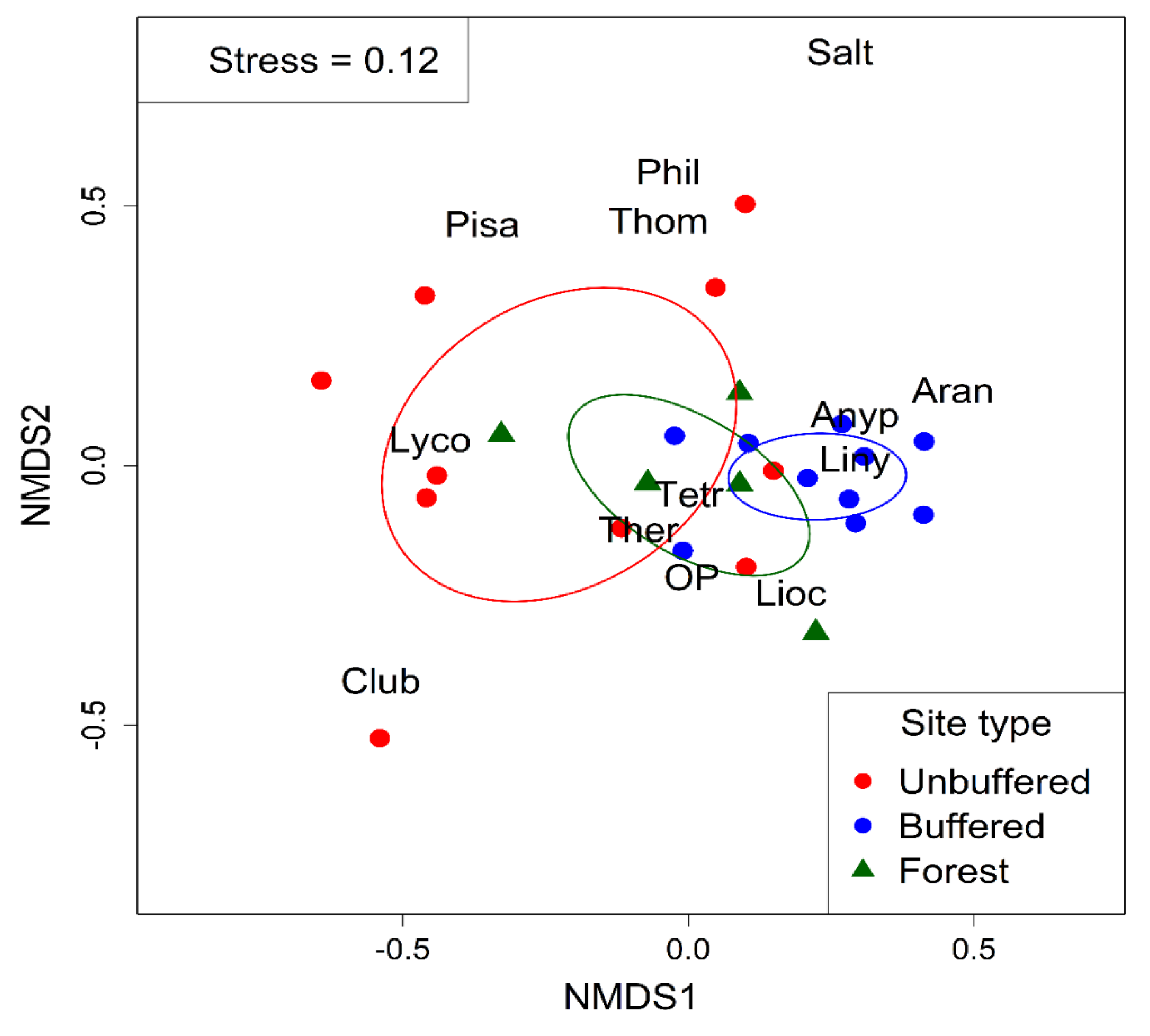 Water 12 02855 g003 Water 12 02855 g003