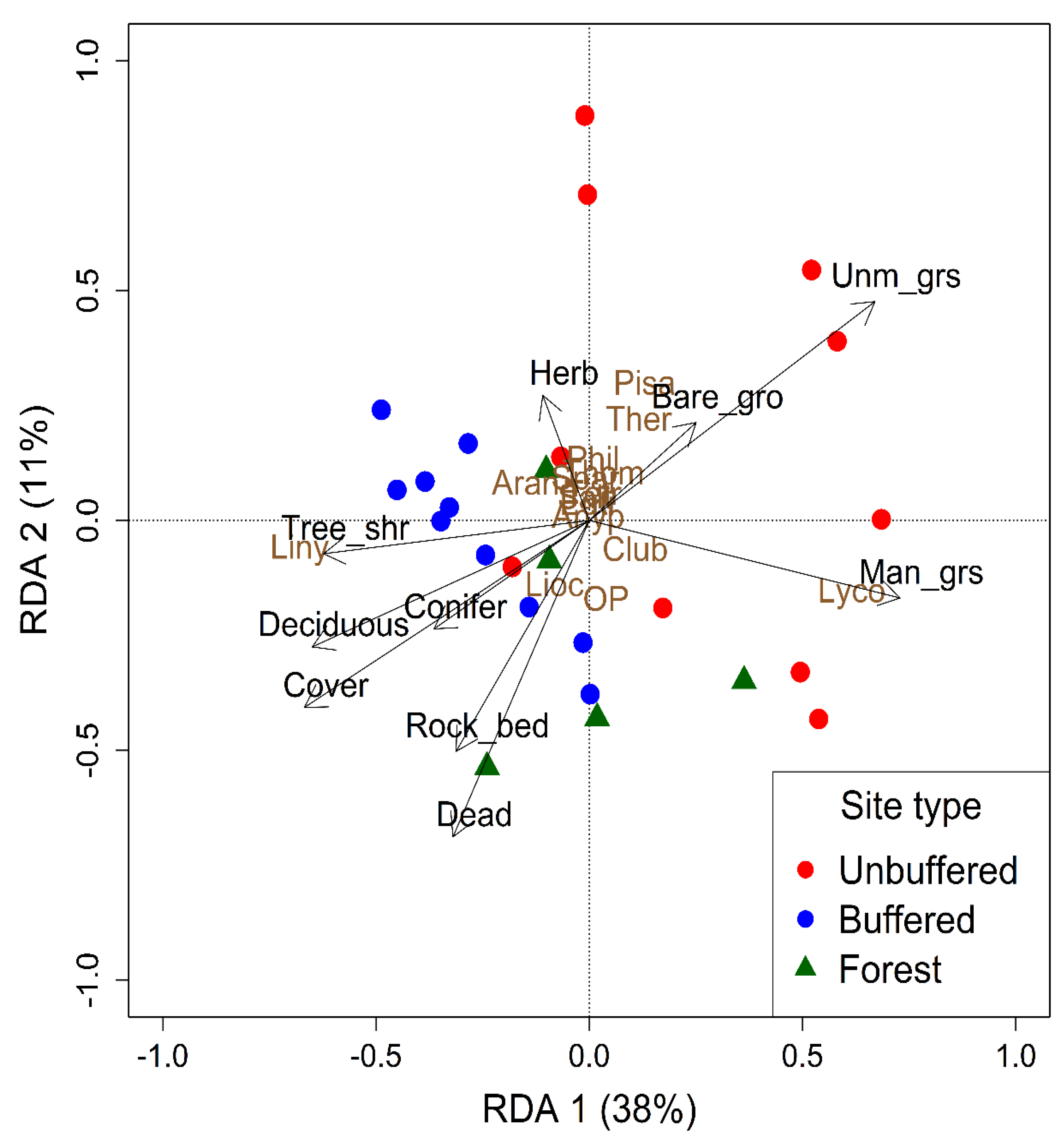 Water 12 02855 g004 Water 12 02855 g004