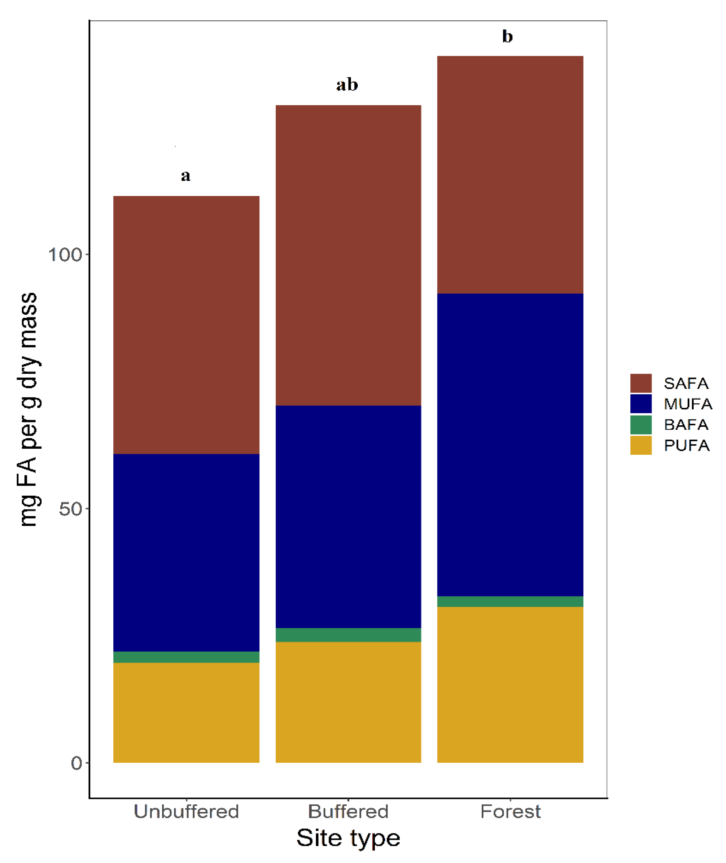 Water 12 02855 g005 Water 12 02855 g005