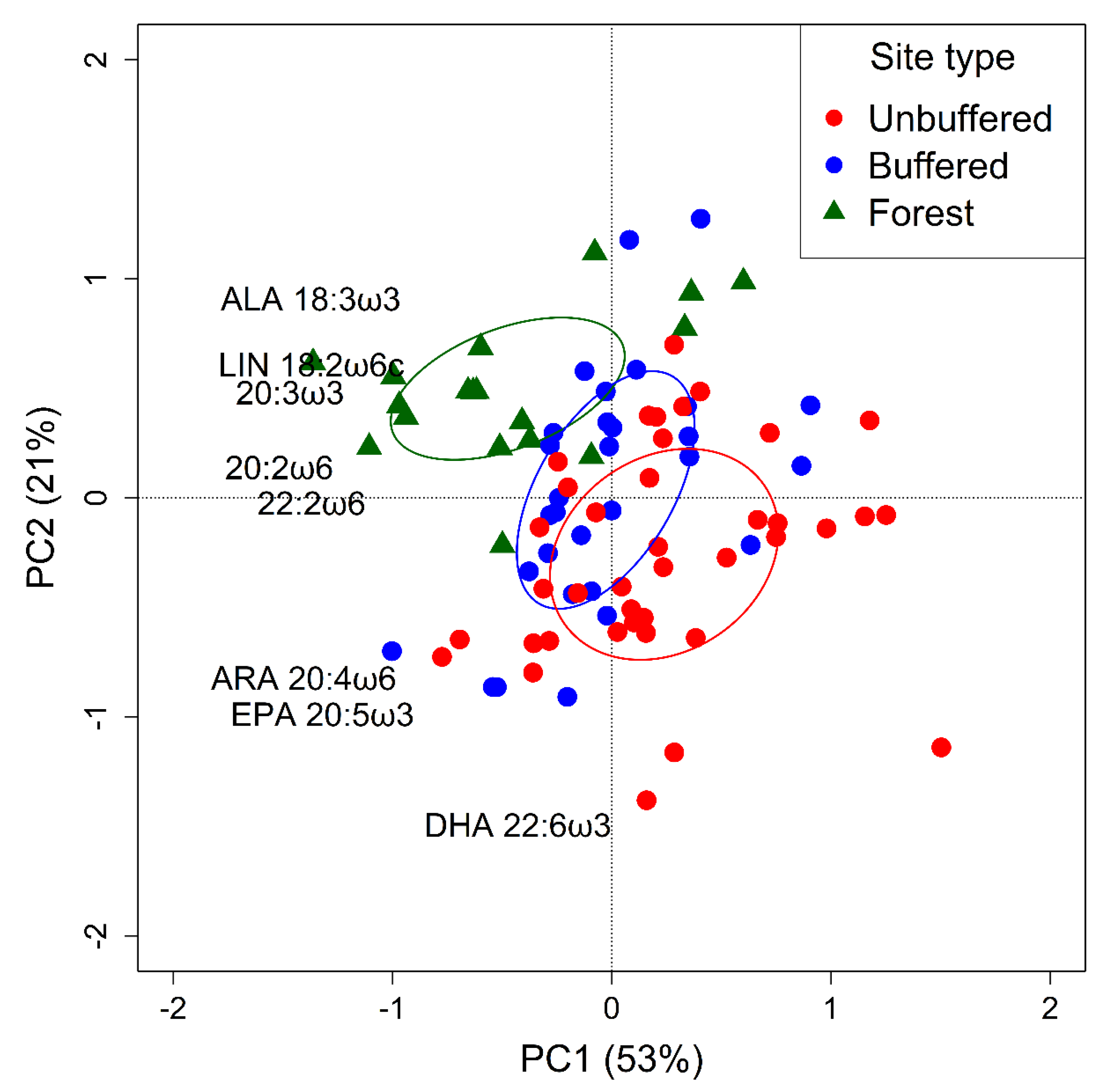 Water 12 02855 g006 Water 12 02855 g006
