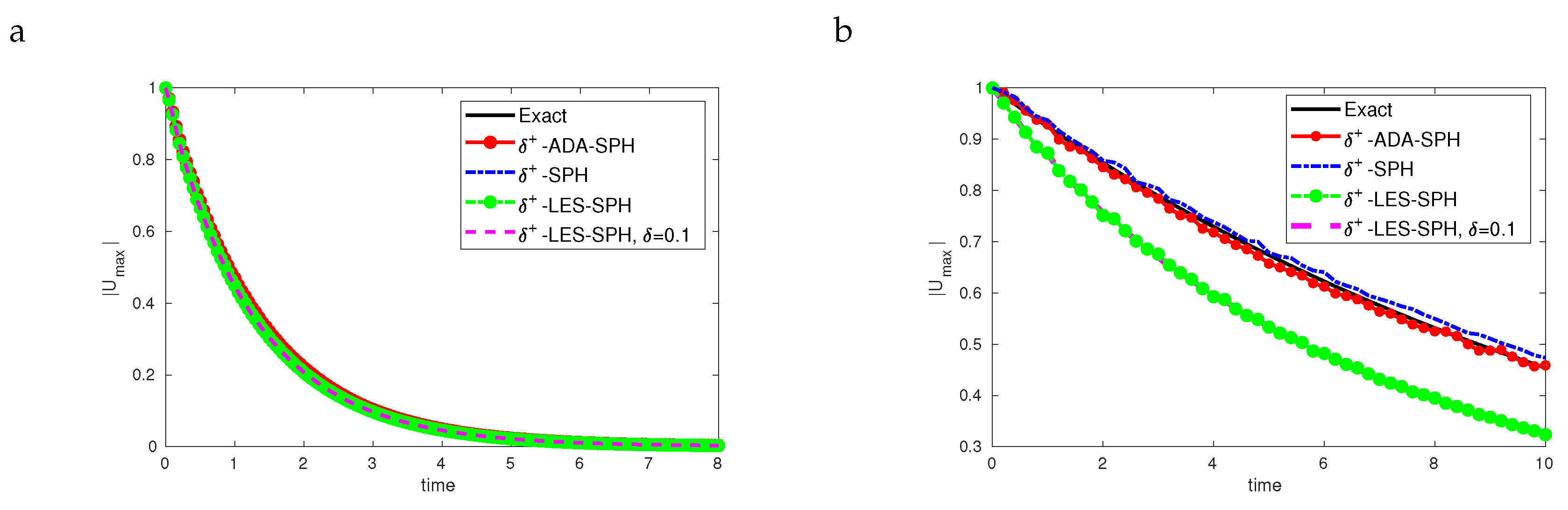 Water 12 02858 g003 Water 12 02858 g003