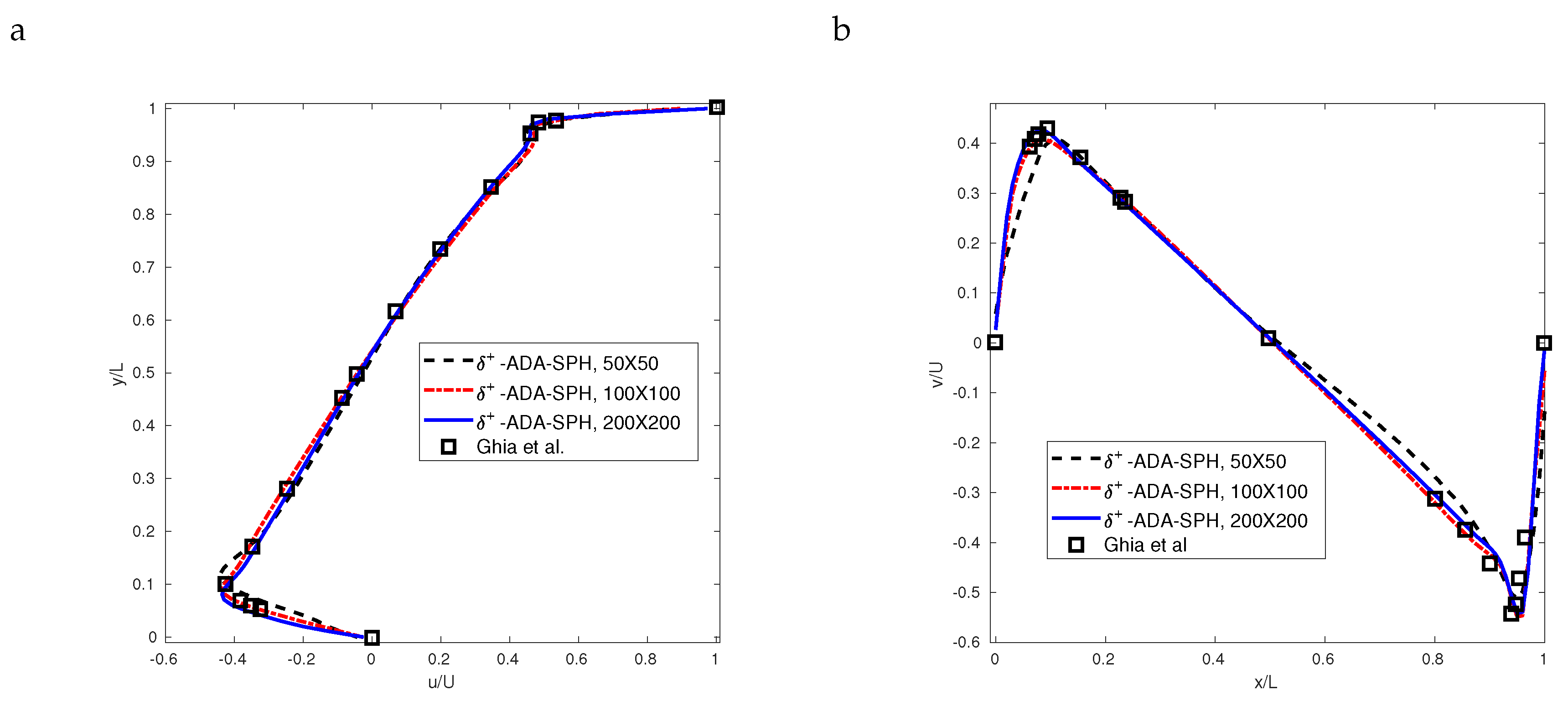 Water 12 02858 g011 Water 12 02858 g011