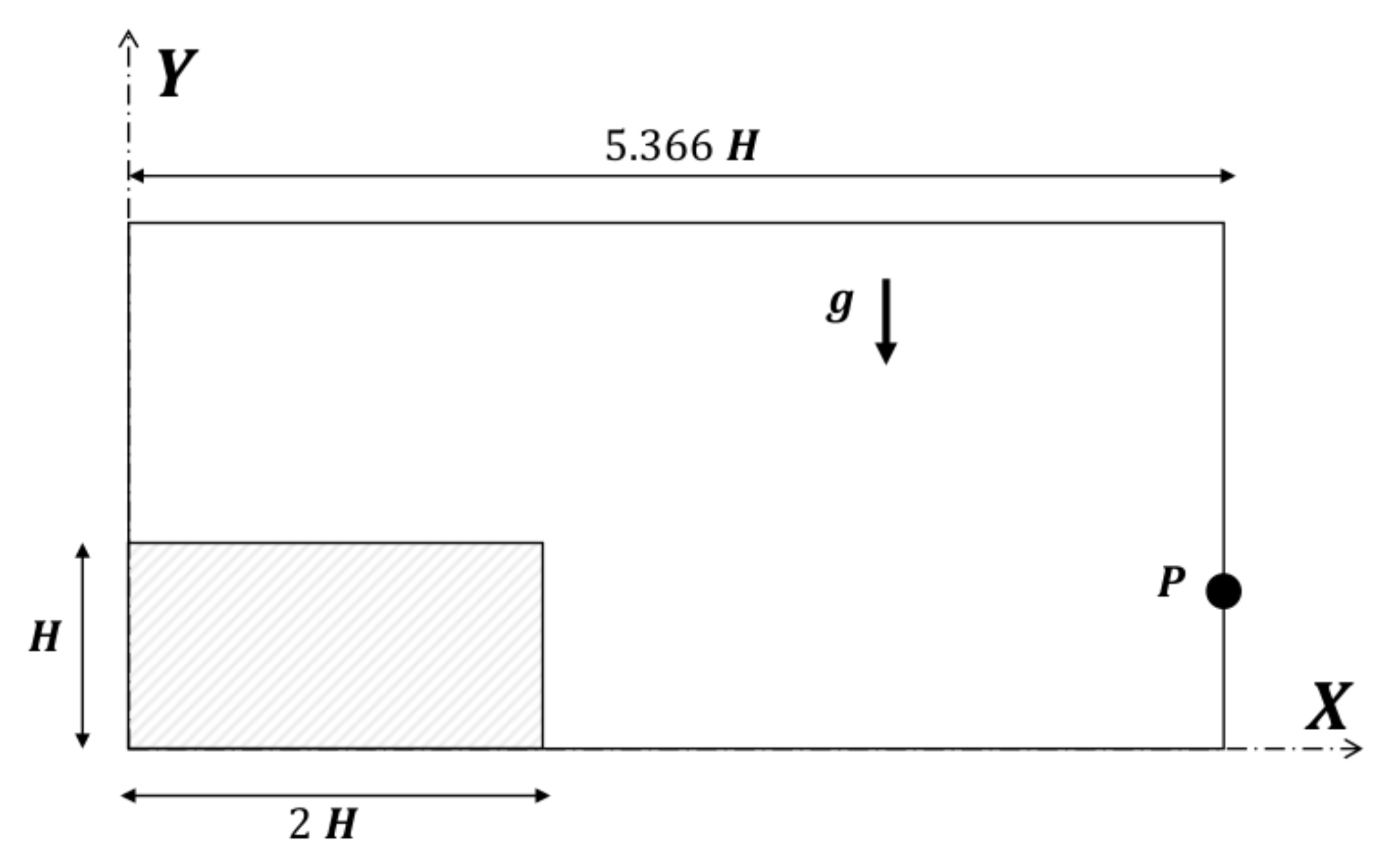 Water 12 02858 g012 Water 12 02858 g012