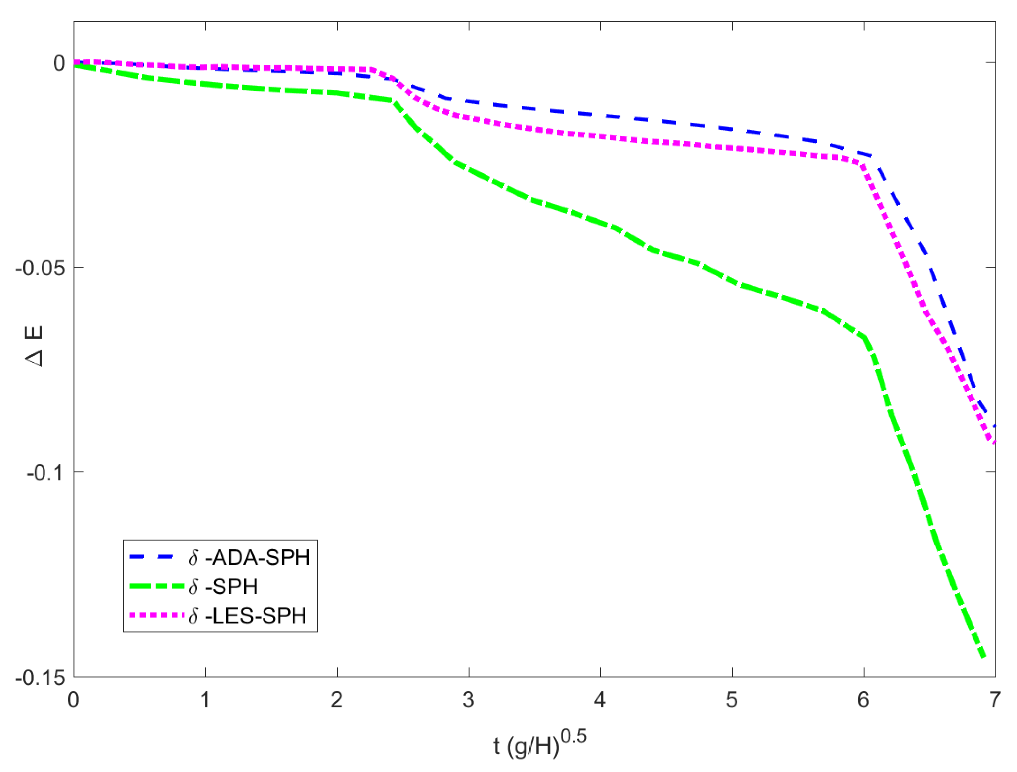 Water 12 02858 g017 Water 12 02858 g017