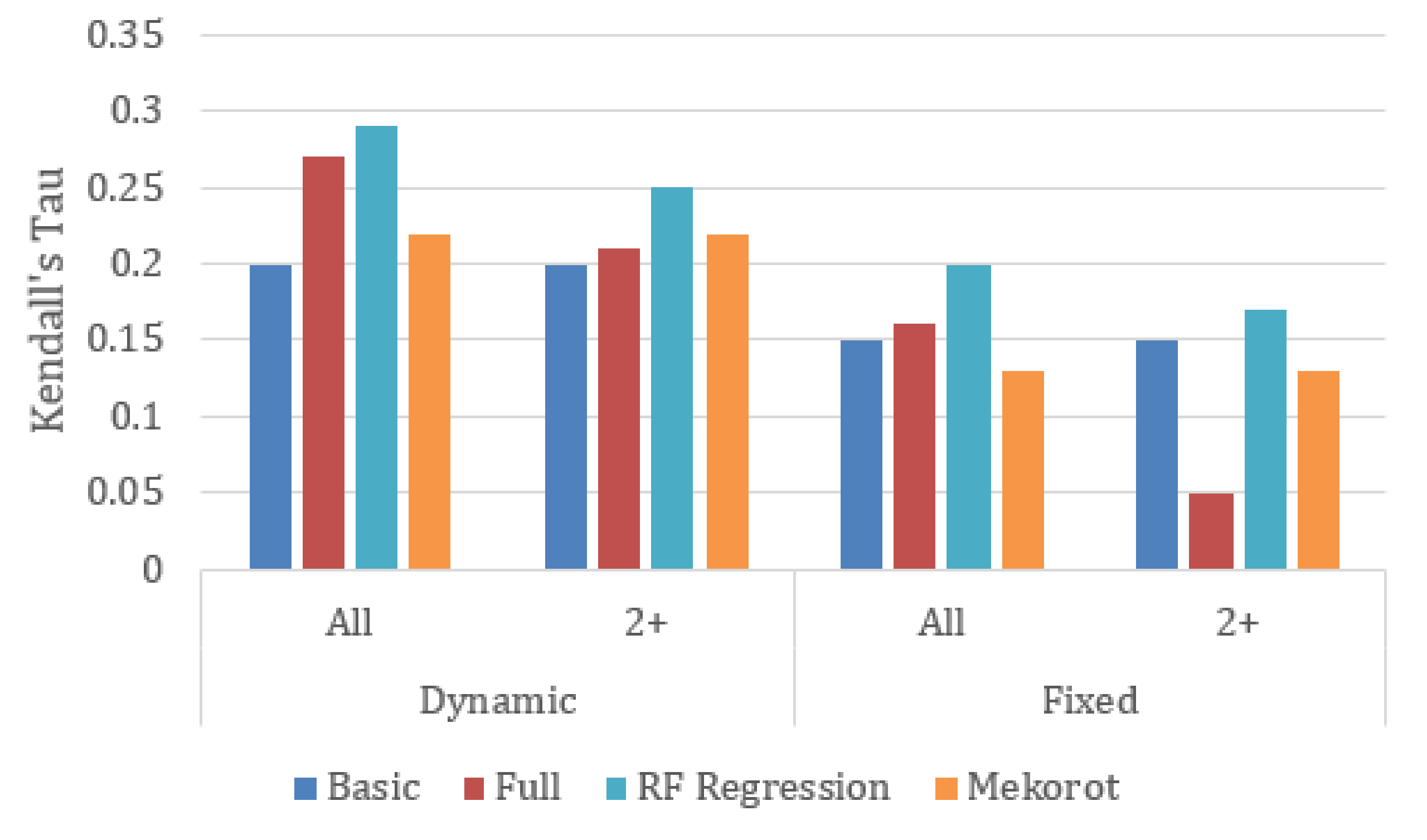 Water 12 02861 g004 Water 12 02861 g004