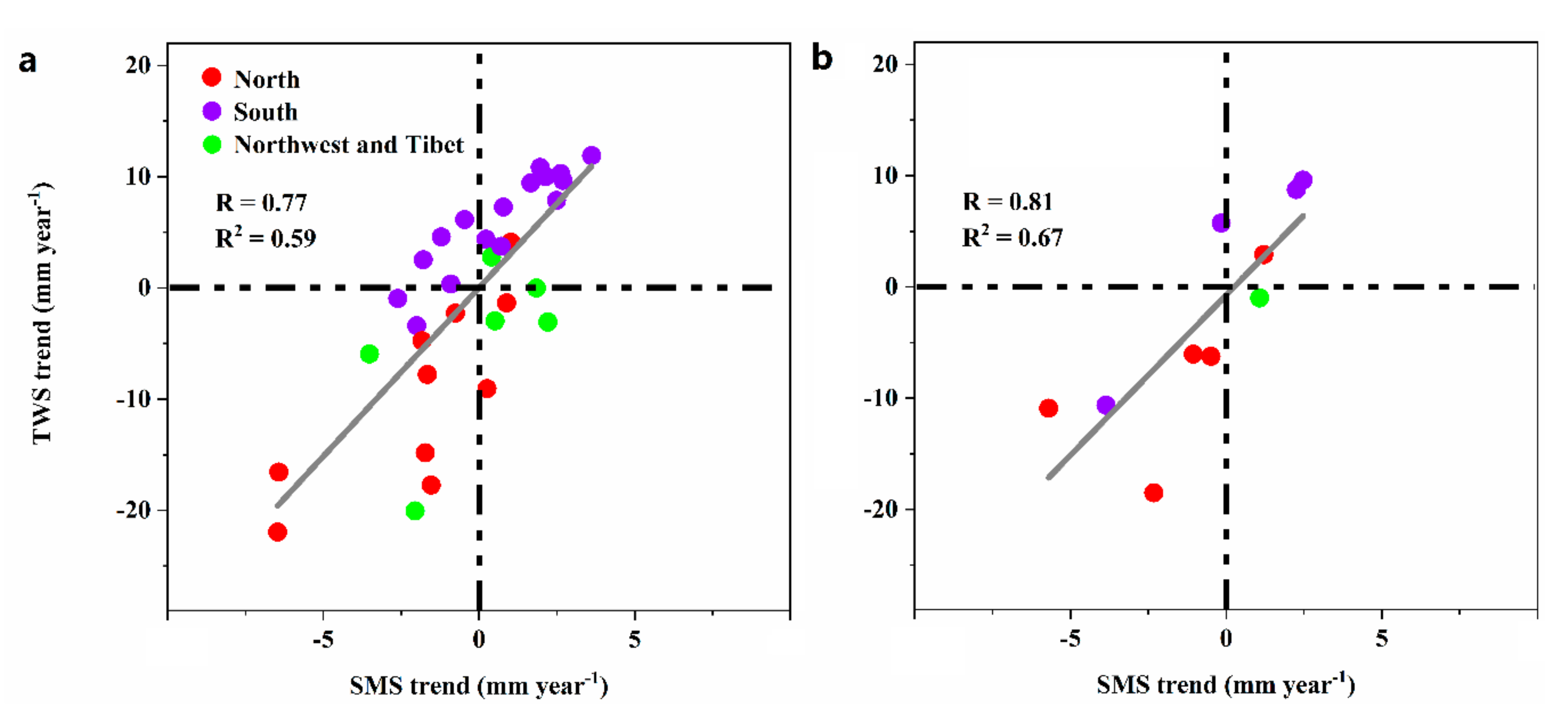 Water 12 02862 g003 Water 12 02862 g003
