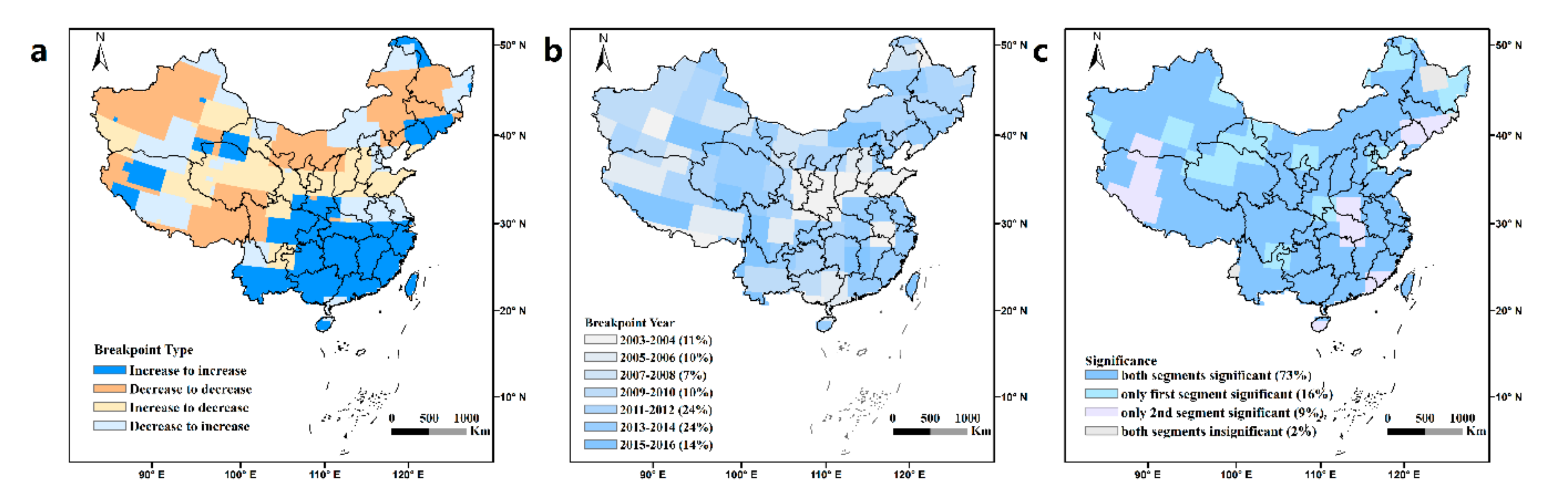 Water 12 02862 g005 Water 12 02862 g005