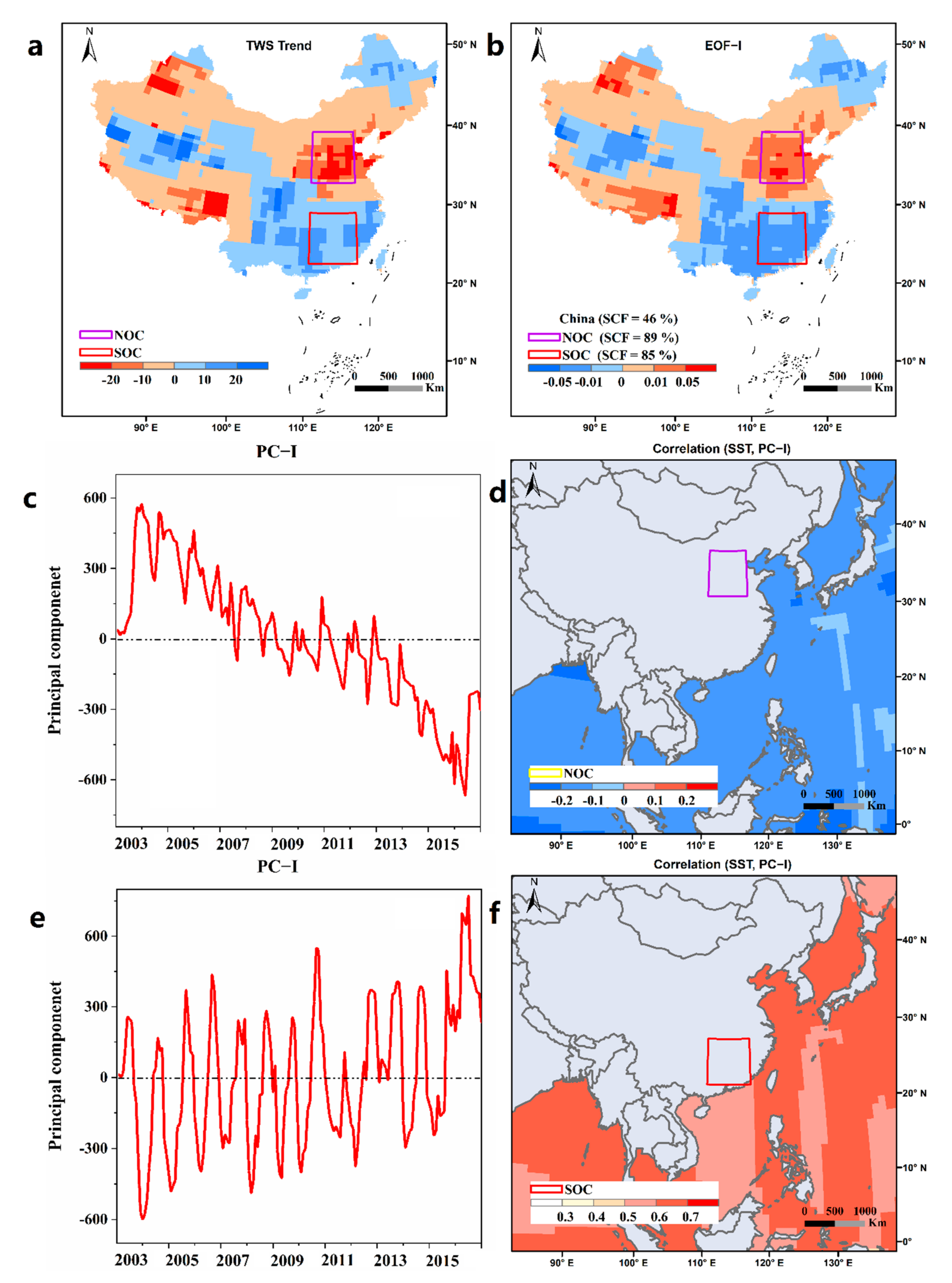 Water 12 02862 g009 Water 12 02862 g009