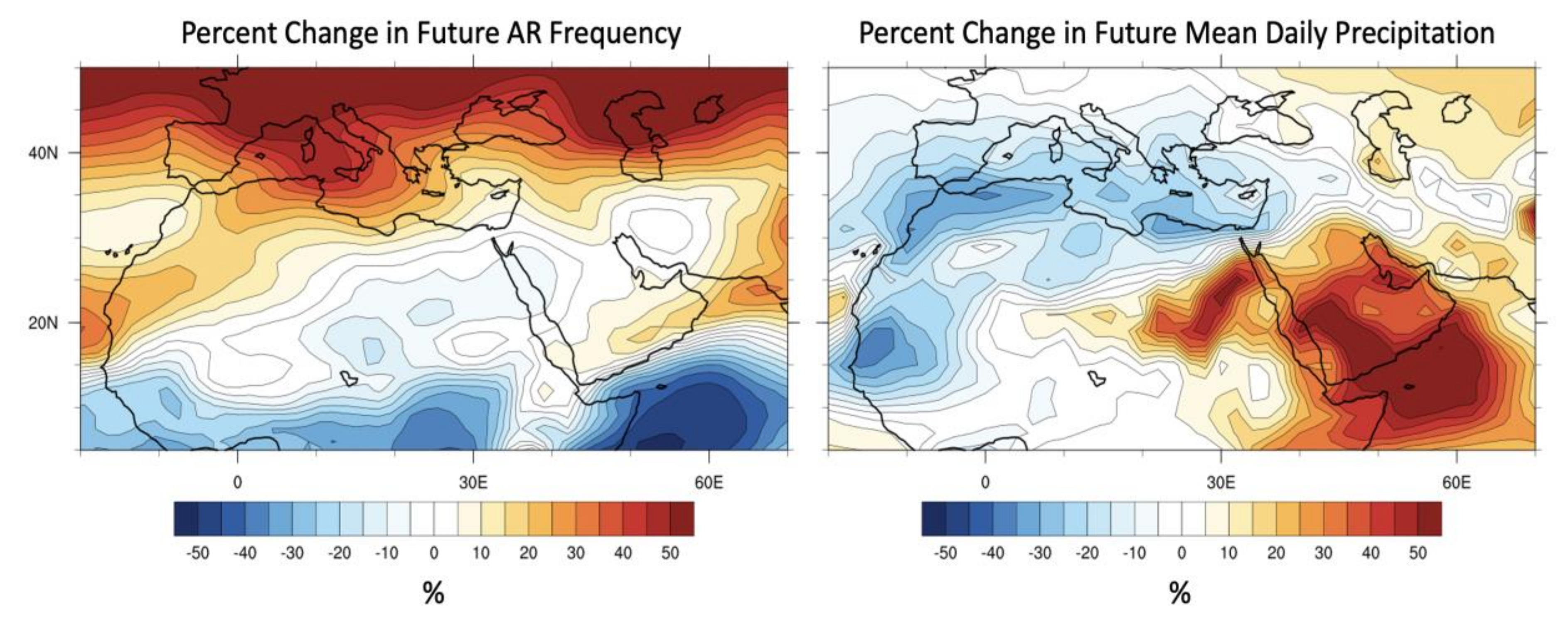 Water 12 02863 g009 Water 12 02863 g009