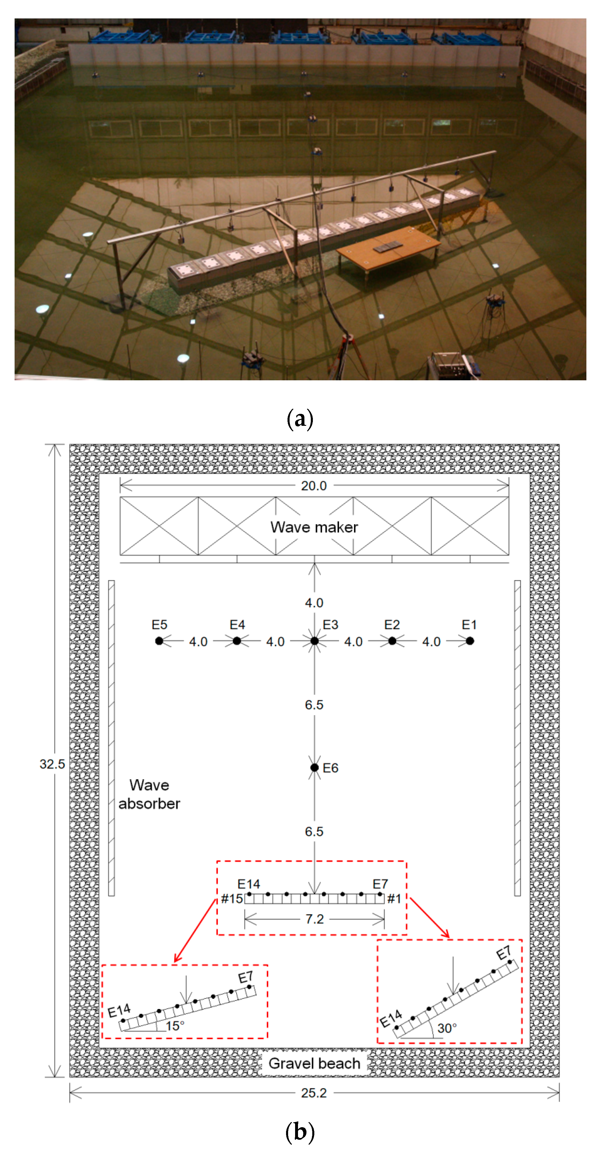 Water 12 02873 g004 Water 12 02873 g004