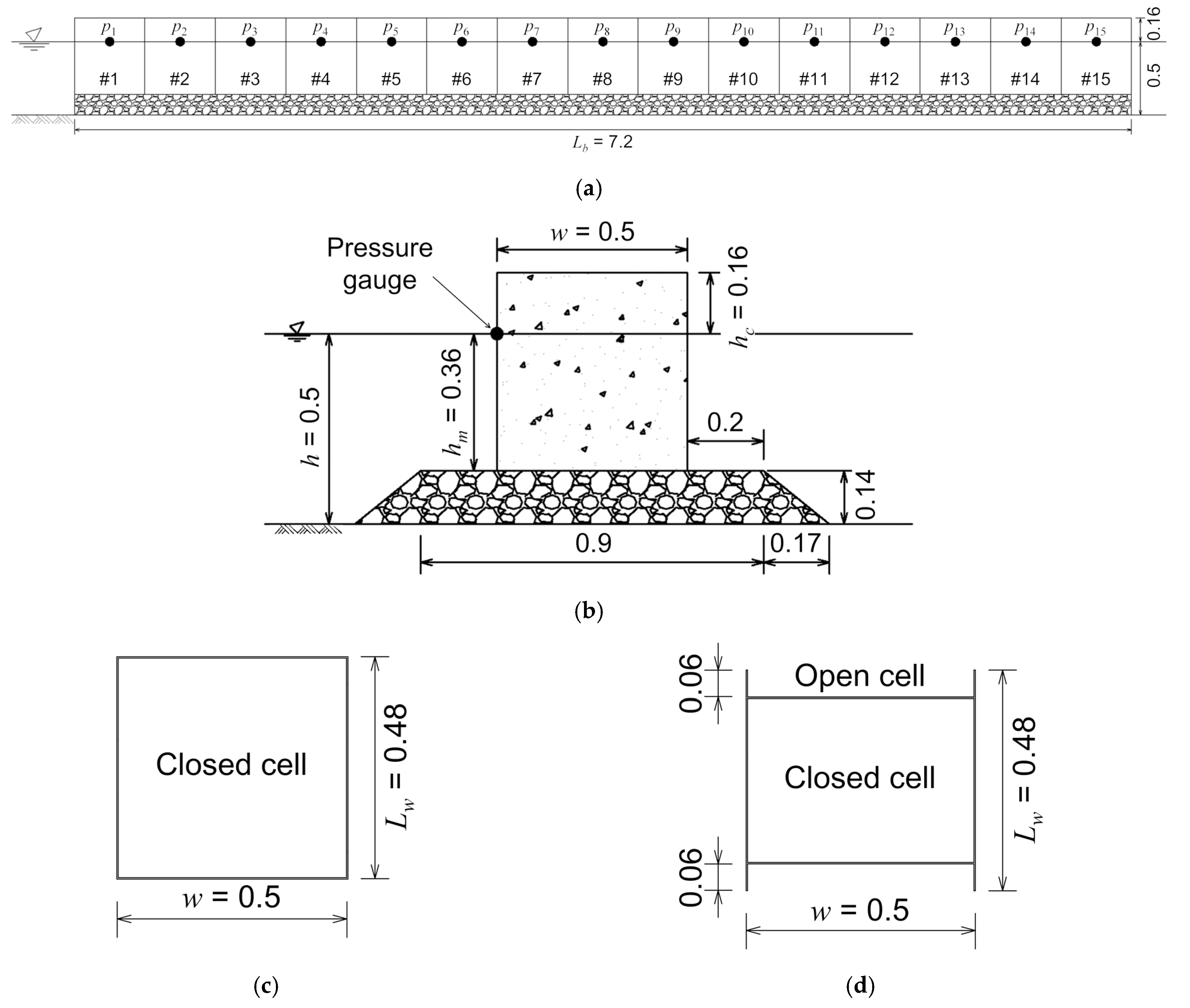Water 12 02873 g005 Water 12 02873 g005