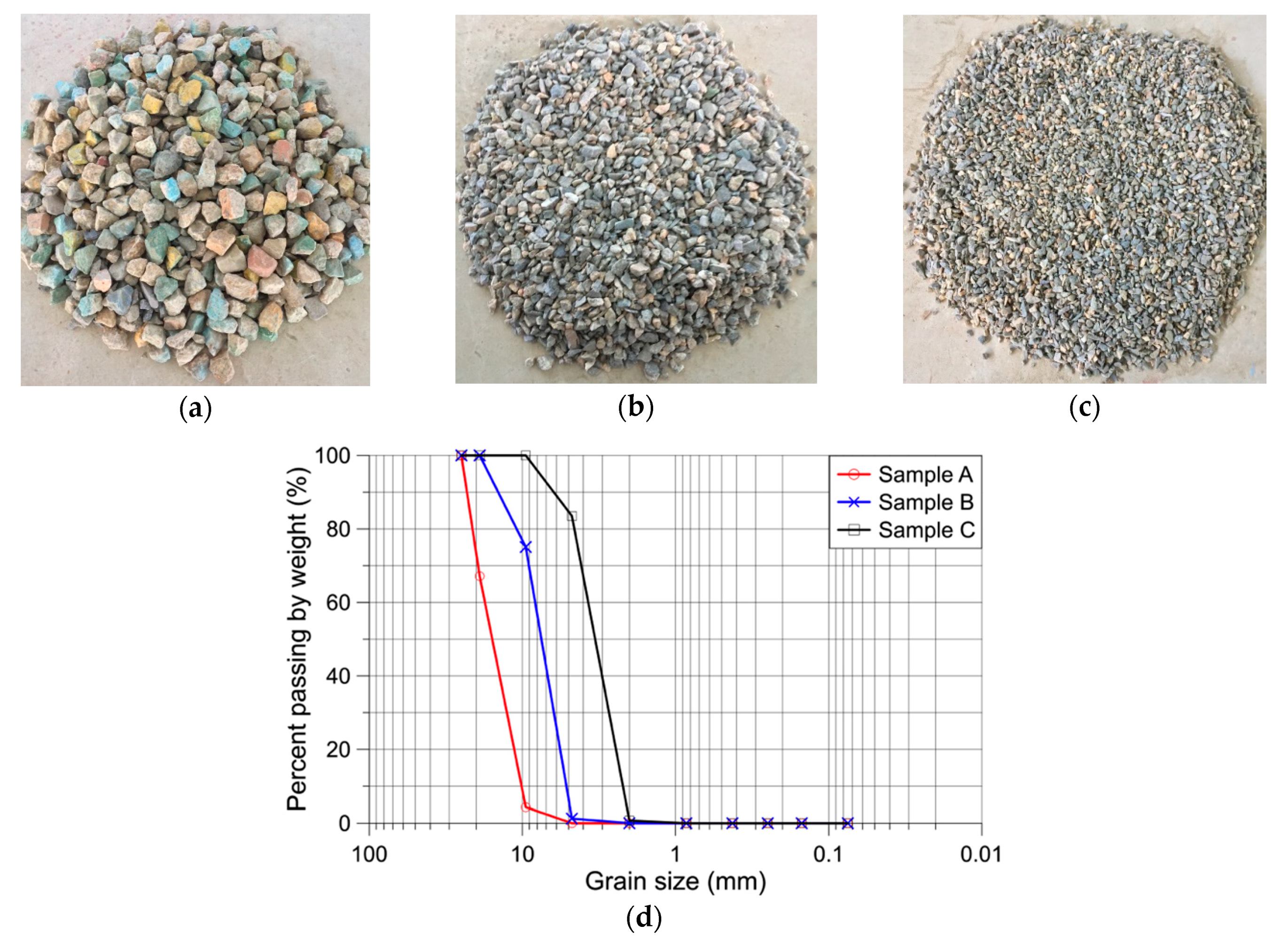 Water 12 02873 g006 Water 12 02873 g006