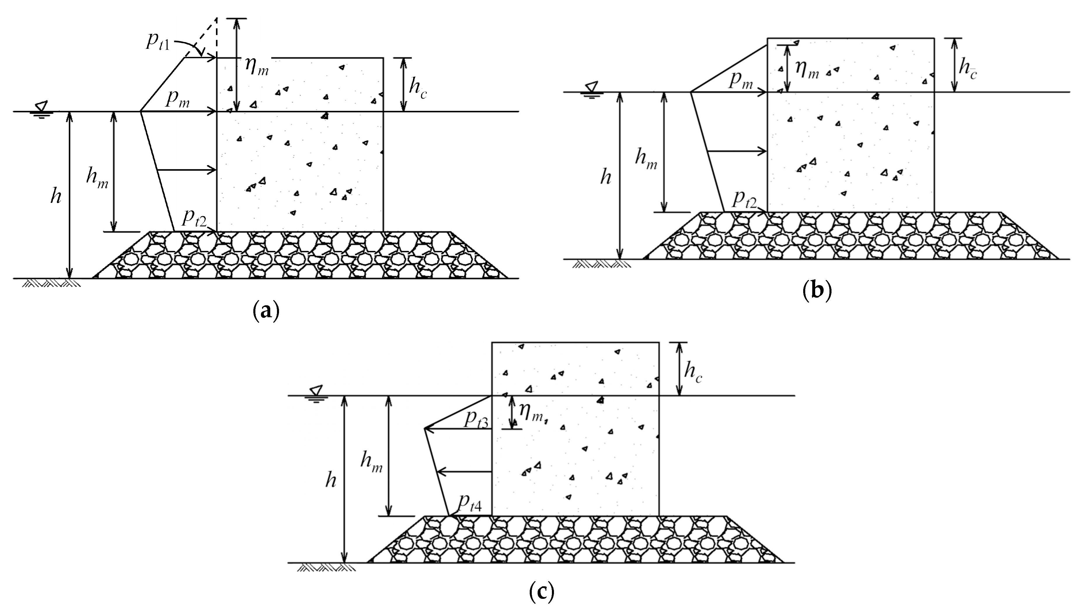 Water 12 02873 g008 Water 12 02873 g008