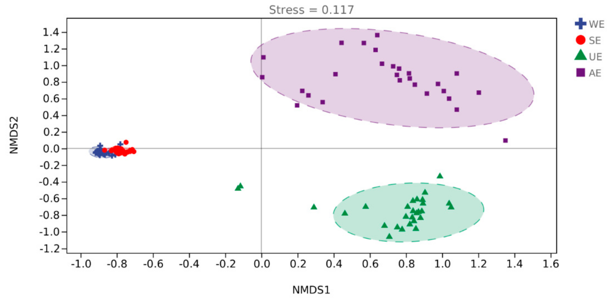 Water 12 02874 g004 Water 12 02874 g004